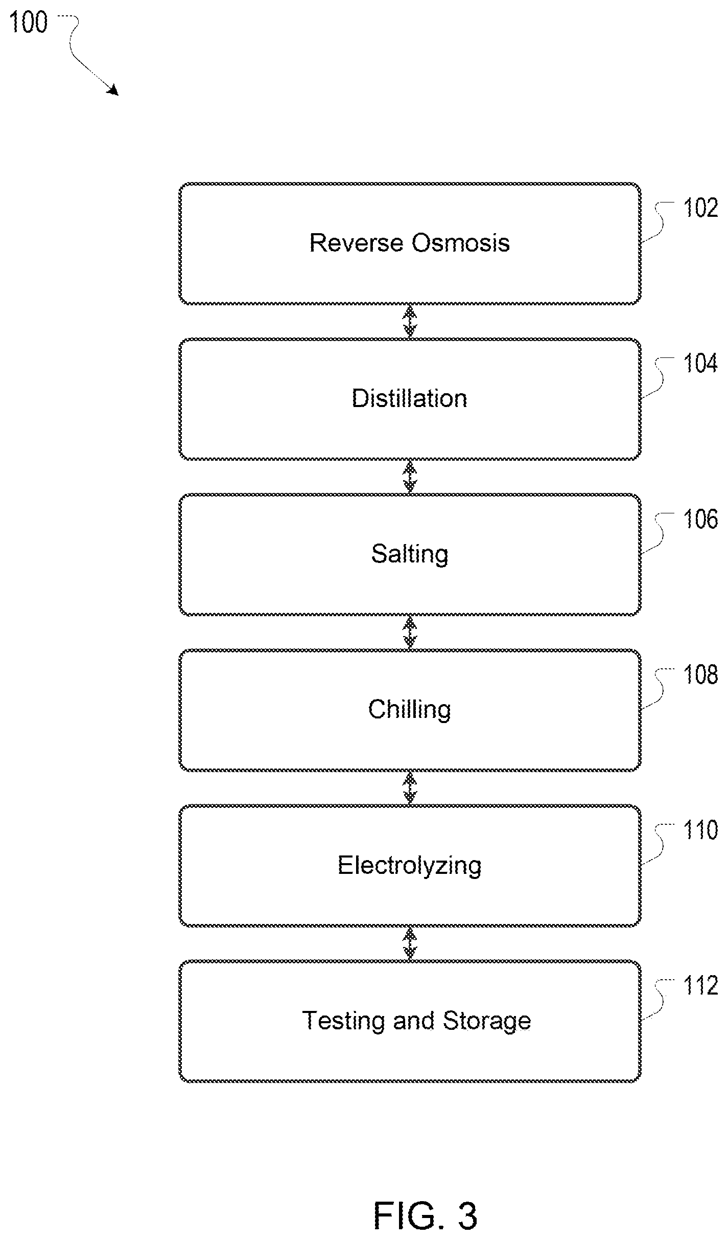 Patent US12318404 Figure 3 – Hypochlorite formulations for wound healing