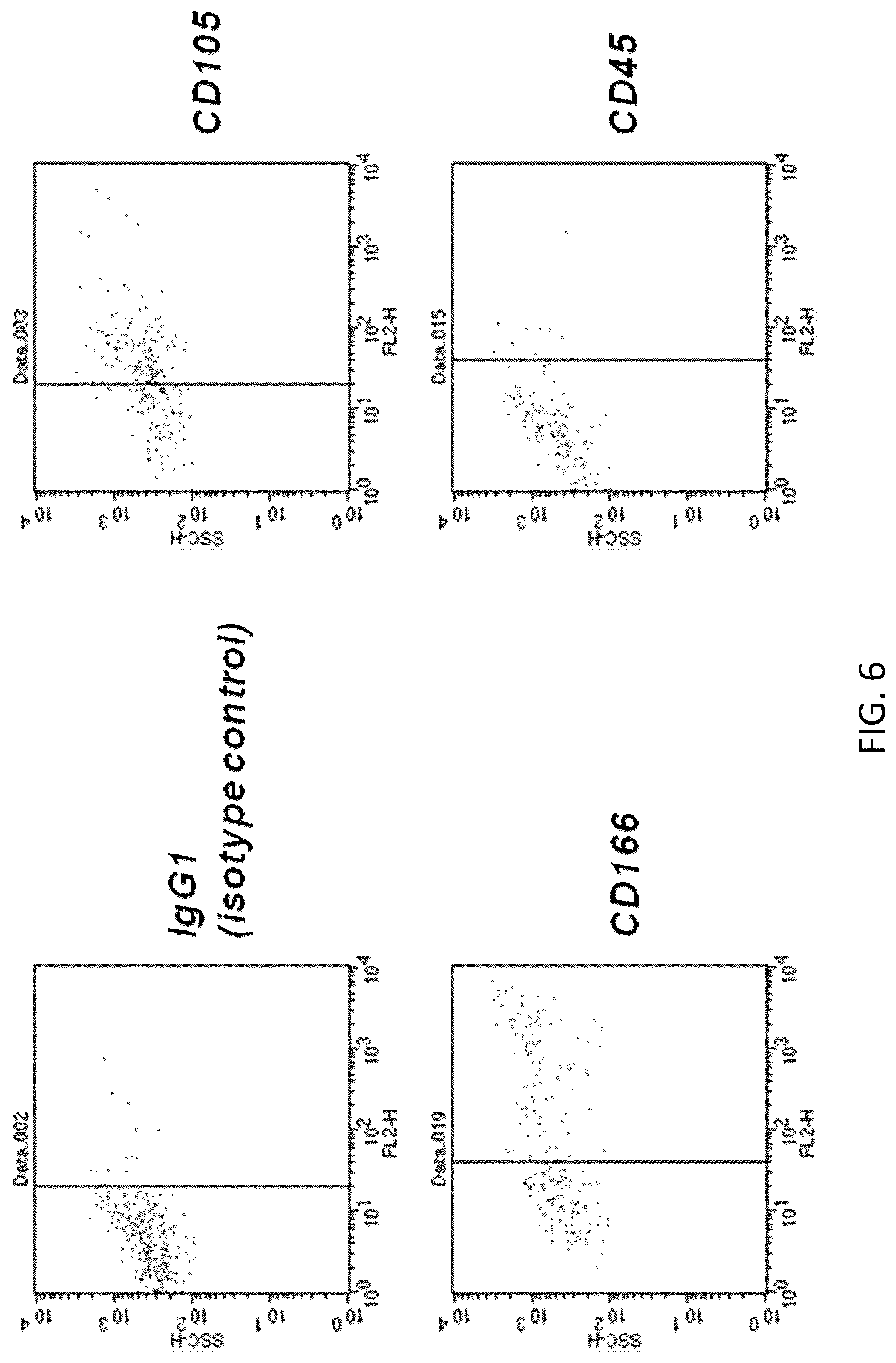 Patent US12318408 Figure 6 – Methods of manufacture of therapeutic products comprising vitalized placental dispersions