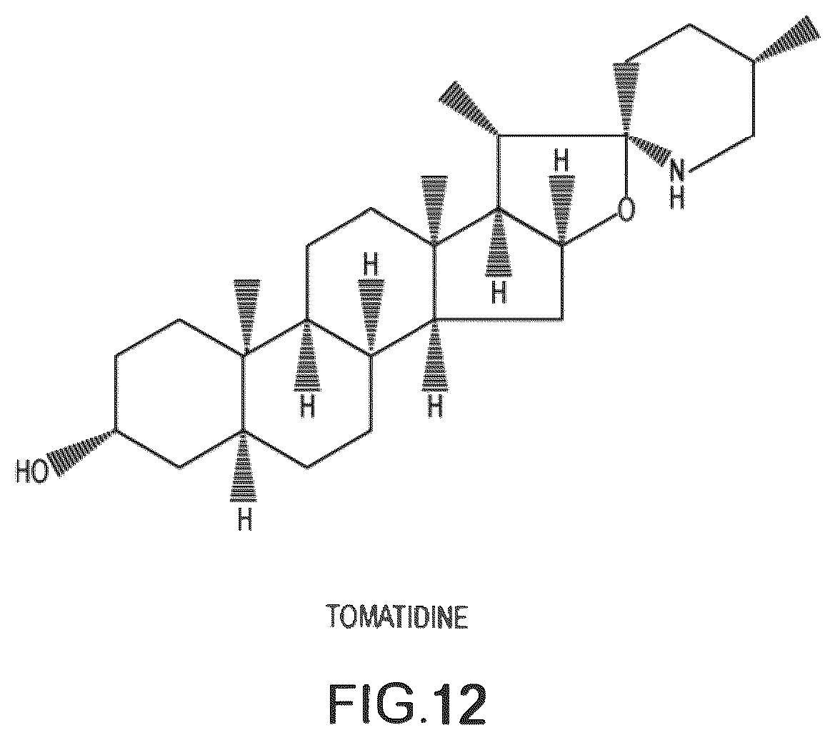 Patent US12318411 Figure 11 – Probiotic method and composition for maintaining a healthy vaginal microbiome