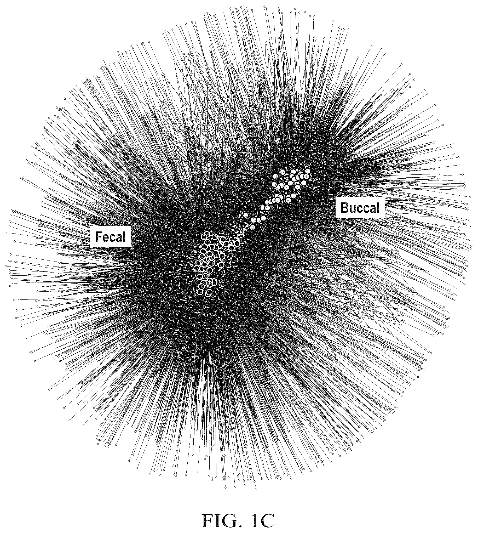 Patent US12318413 Figure 3 – Methods for enhancing immune checkpoint blockade therapy by modulating the microbiome