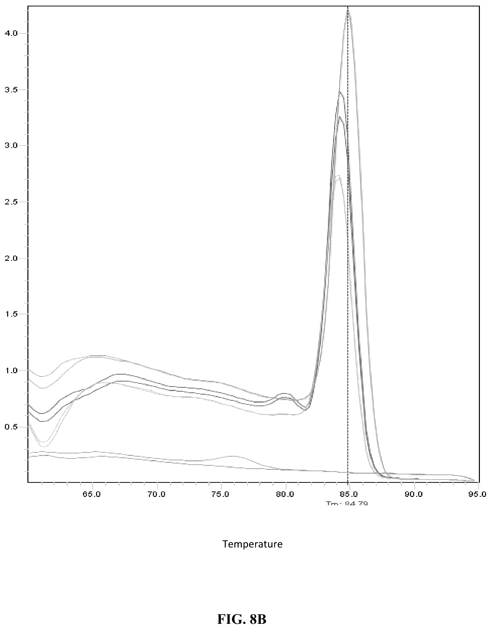 Patent US12318417 Figure 9 – Lactobacillus compositions and methods for prevention and treatment of microbial infection