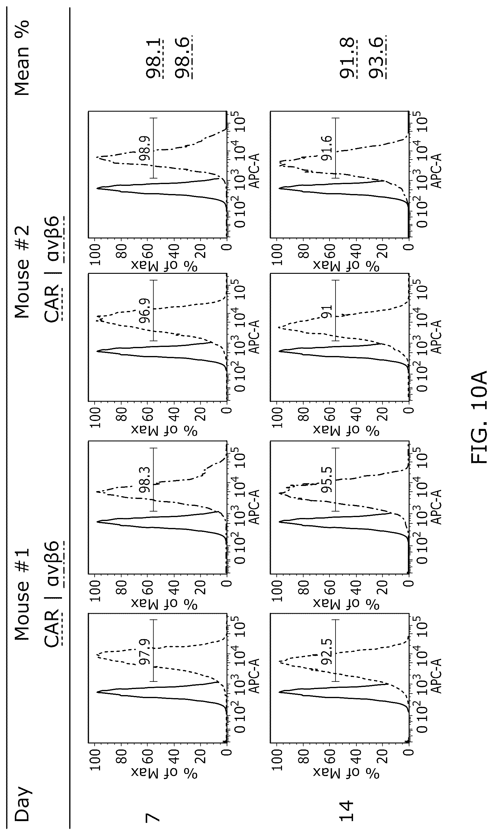 Patent US12318418 Figure 17 – Modified adenoviruses