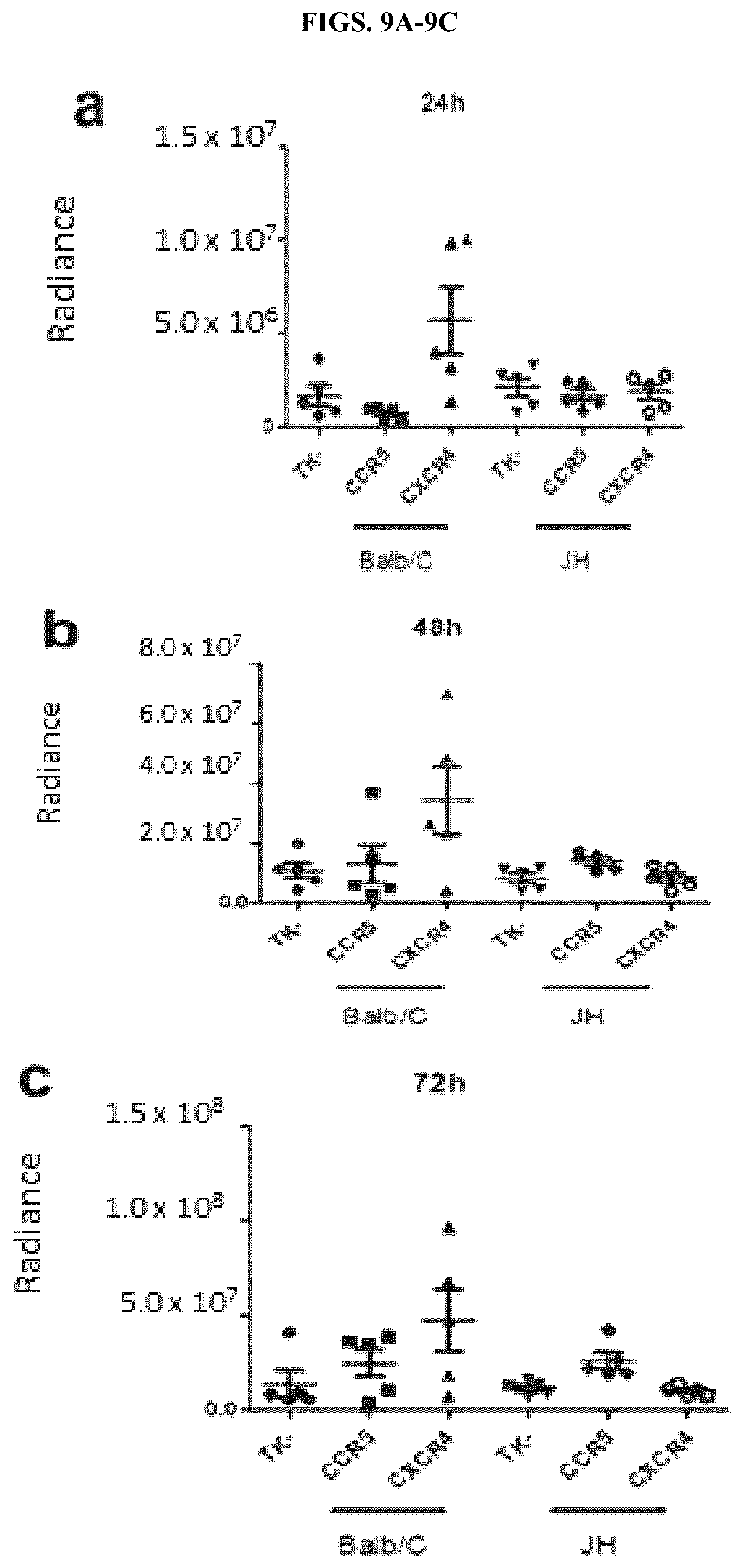 Patent US12318419 Figure 12 – Platform oncolytic vector for systemic delivery