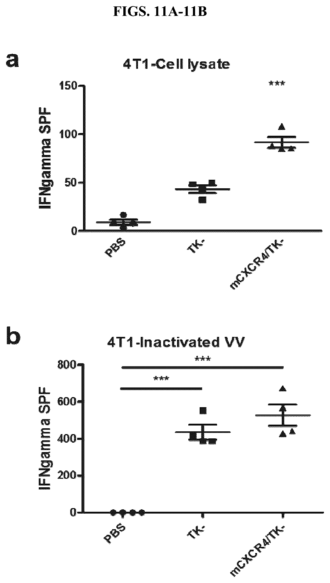 Patent US12318419 Figure 16 – Platform oncolytic vector for systemic delivery