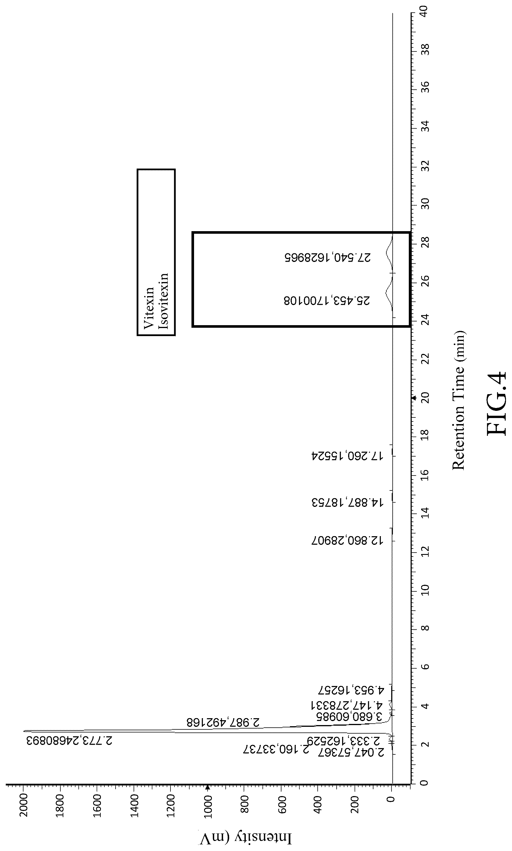 Patent US12318421 Figure 7 – Mung bean hull extract with antiviral effect and extraction method thereof