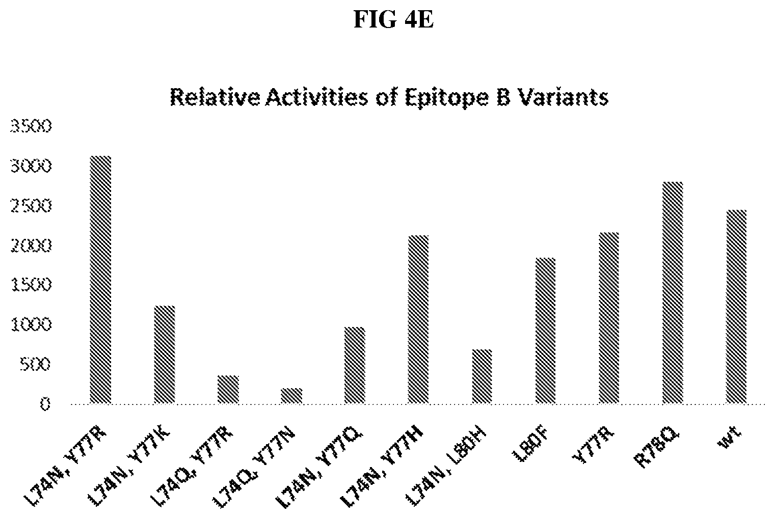 Patent US12318433 Figure 6 – 