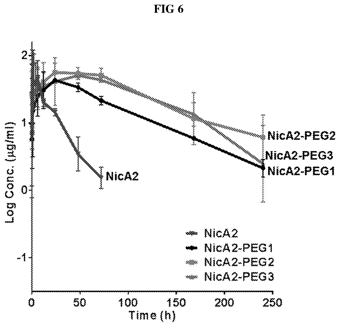 Patent US12318433 Figure 8 – 