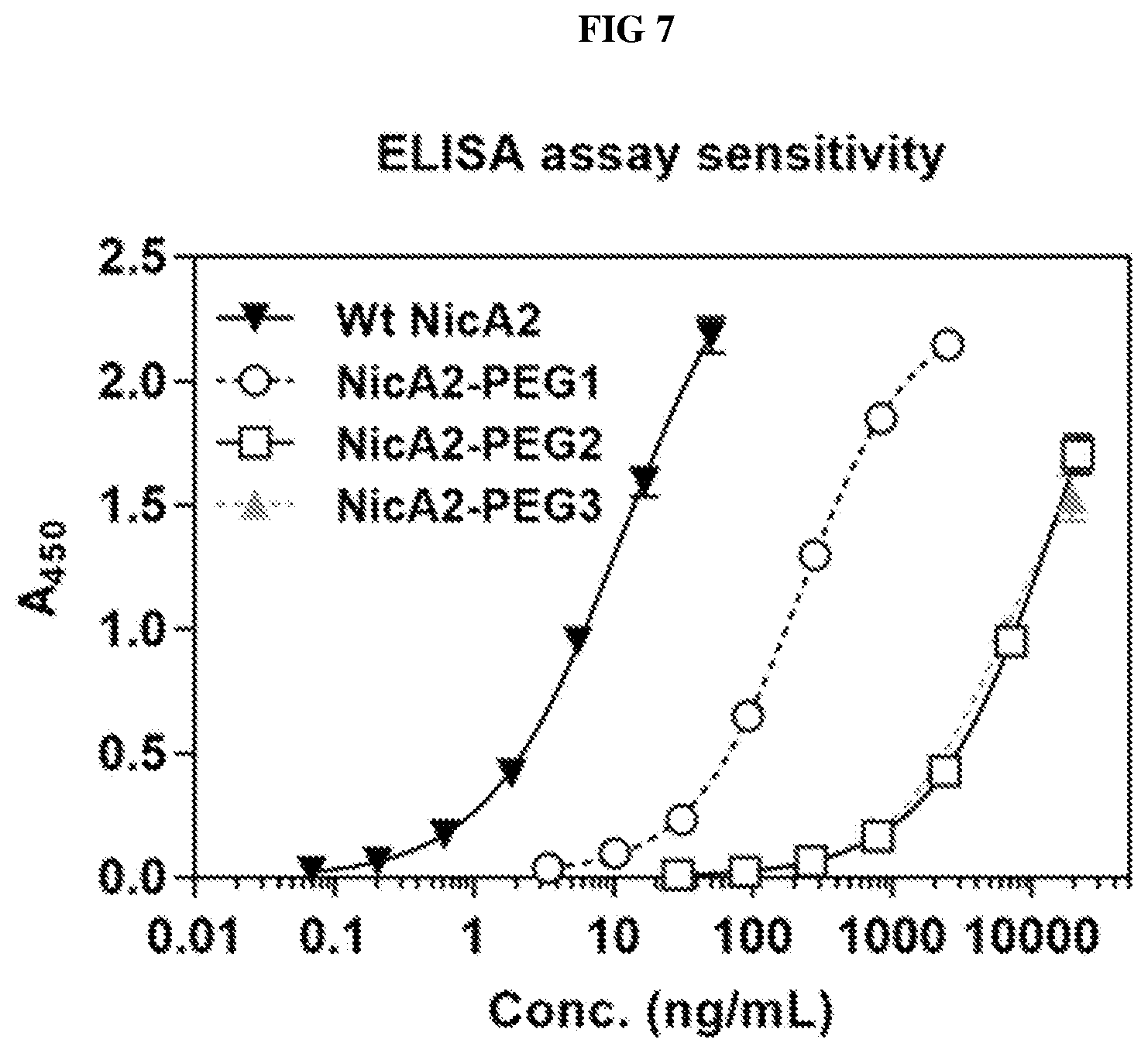 Patent US12318433 Figure 9 – 