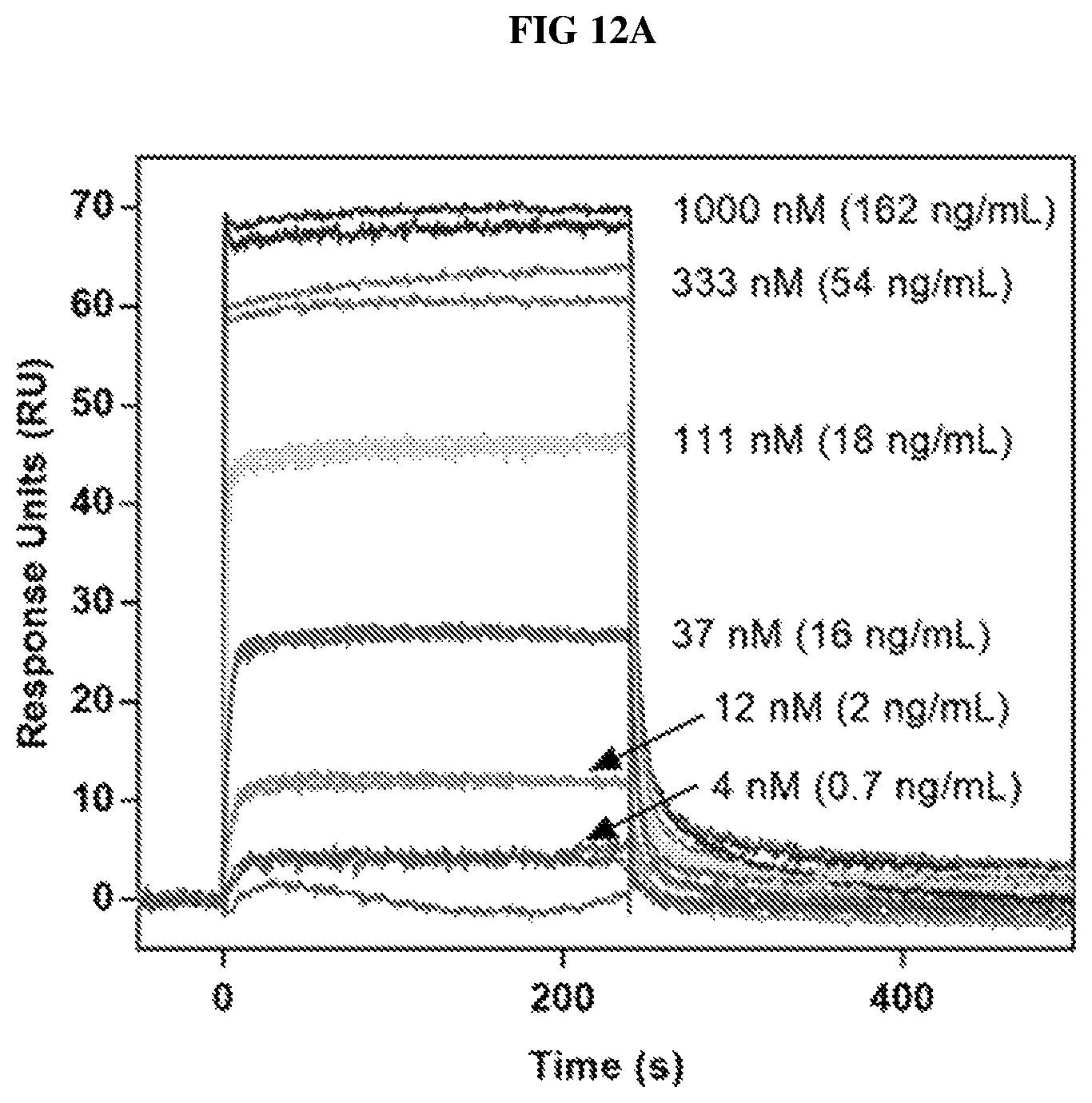Patent US12318433 Figure 15 – 