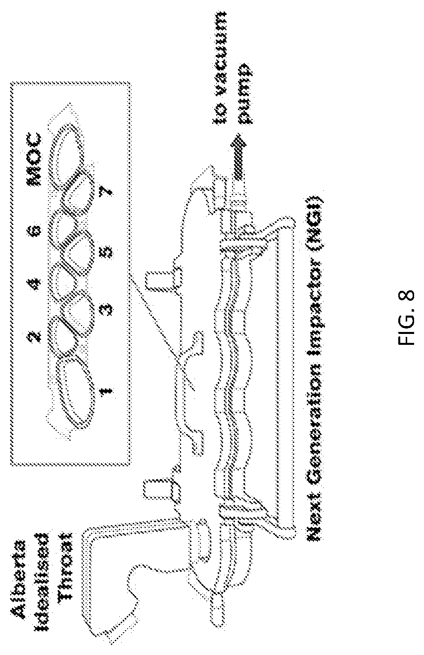 Patent US12318436 Figure 8 – Composition and method for spray drying an adjuvant vaccine emulsion