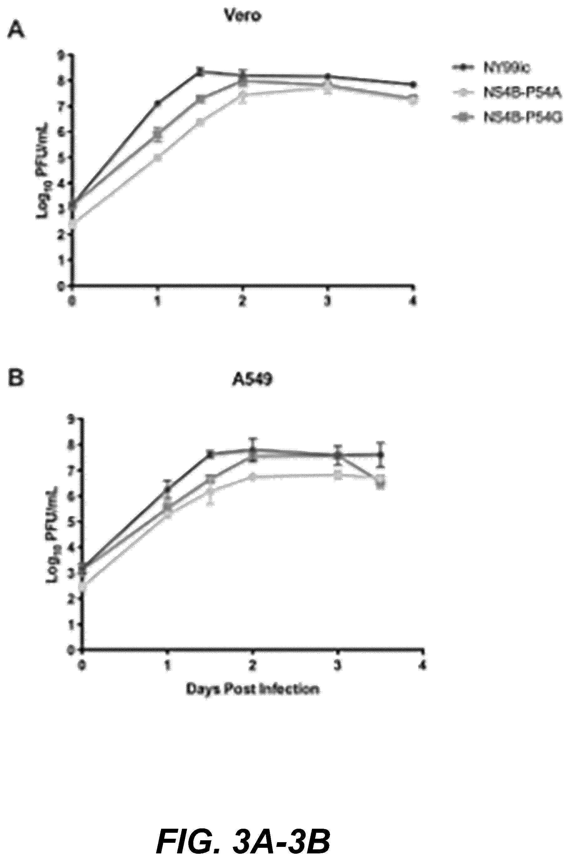 Patent US12318439 Figure 3 – Attenuating viral mutations in protein genes