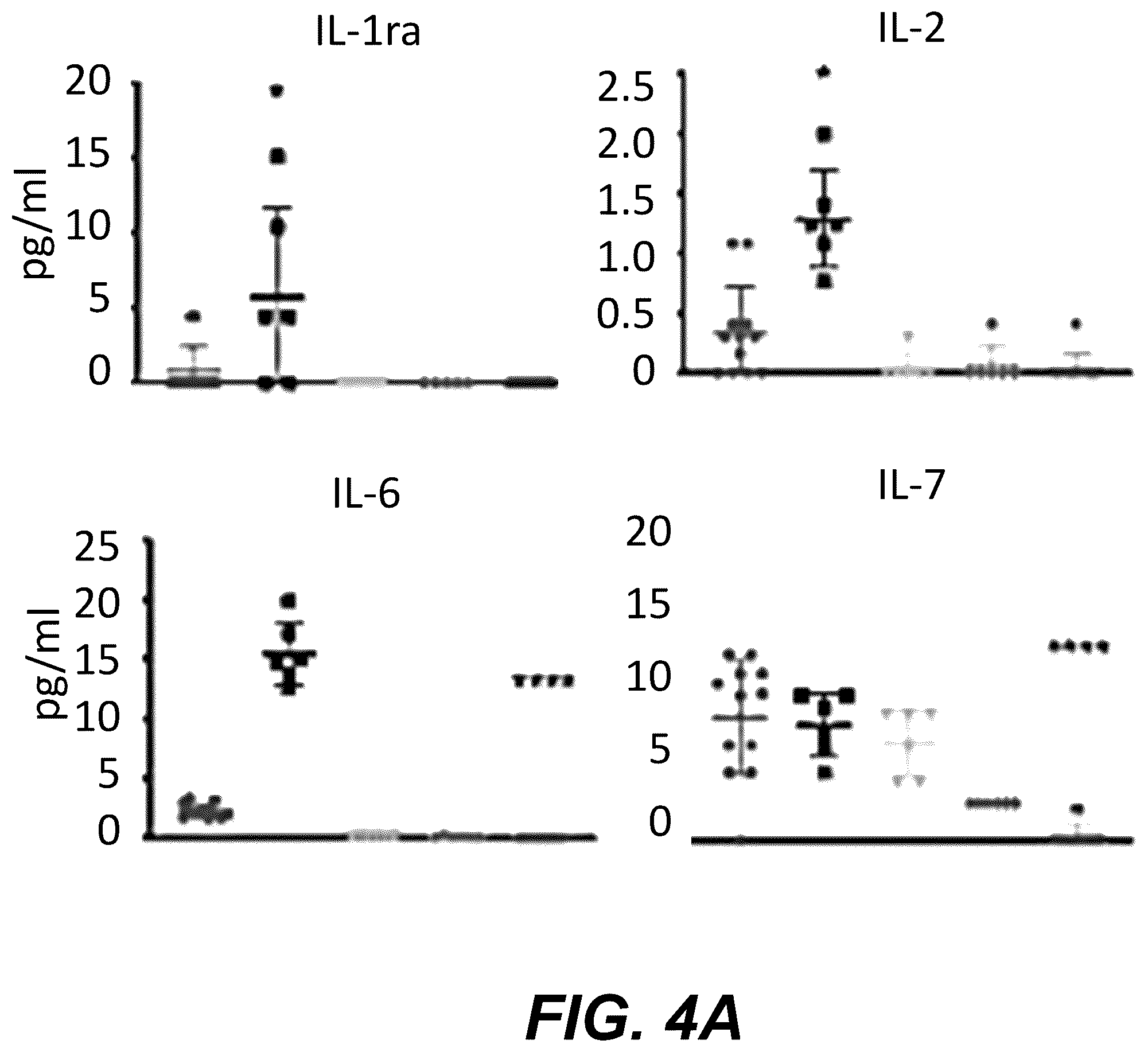 Patent US12318439 Figure 4 – Attenuating viral mutations in protein genes
