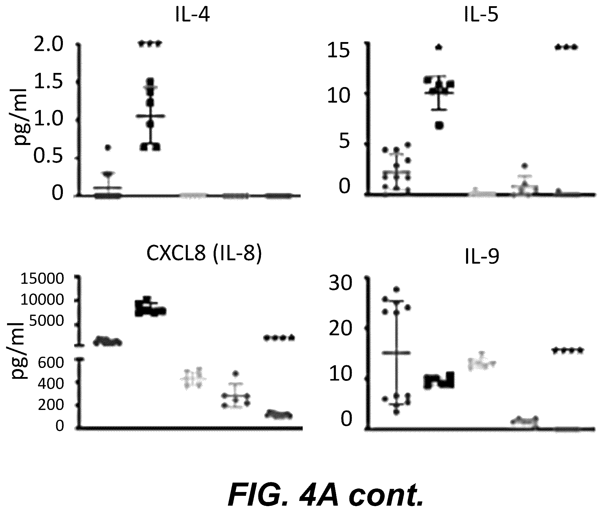 Patent US12318439 Figure 5 – Attenuating viral mutations in protein genes