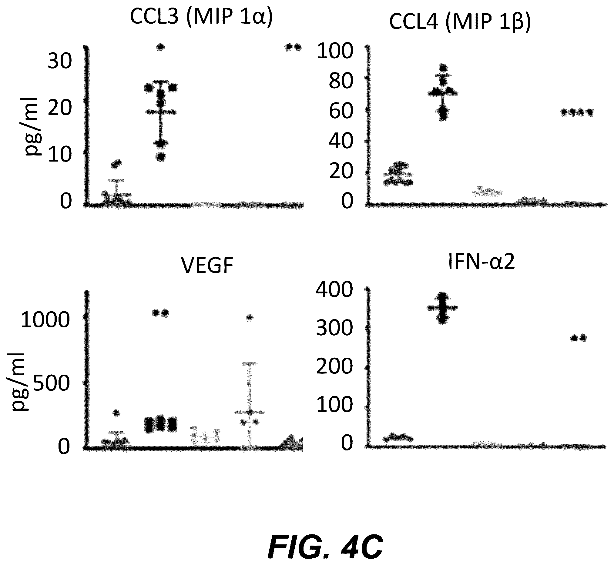Patent US12318439 Figure 8 – Attenuating viral mutations in protein genes