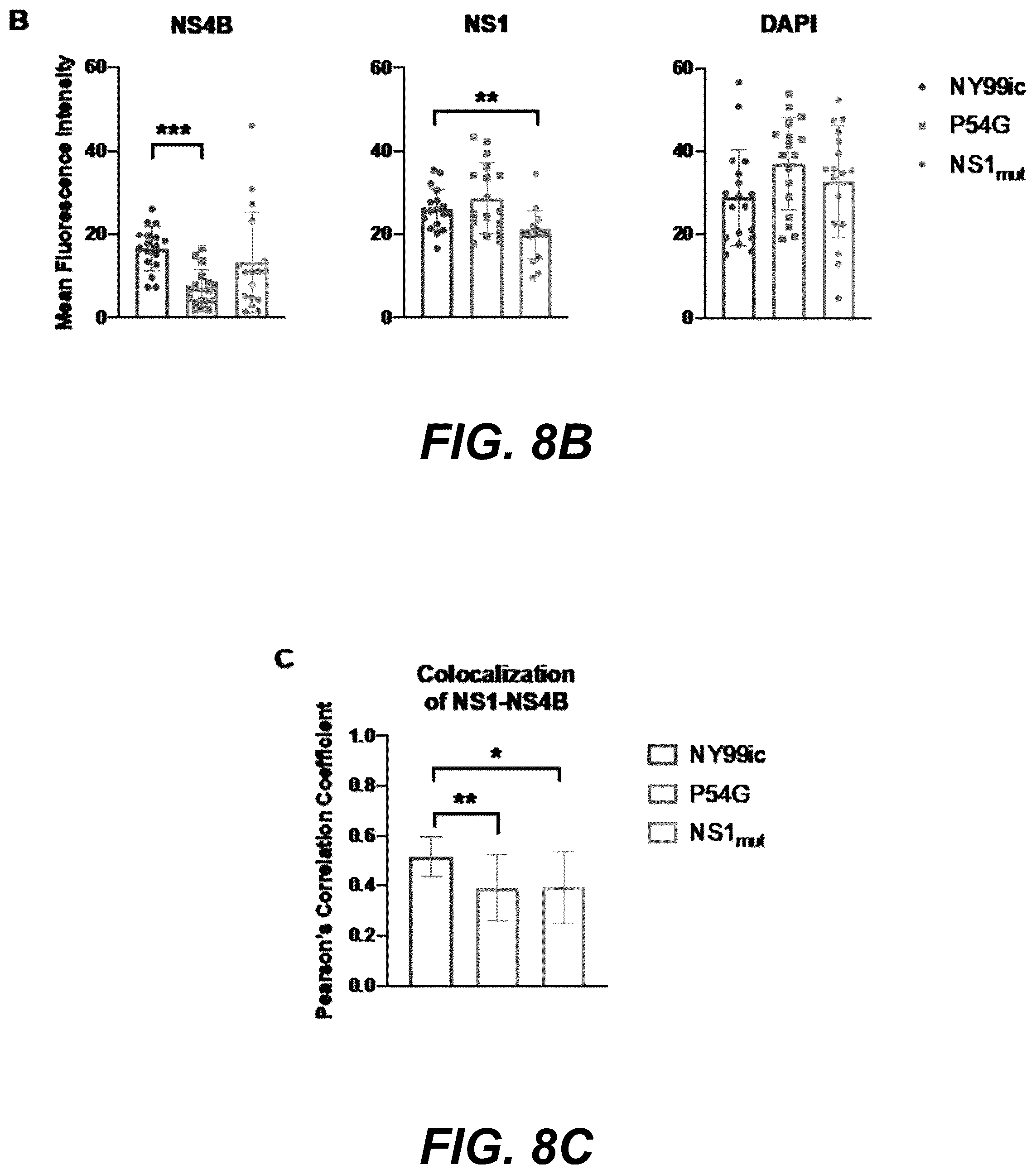 Patent US12318439 Figure 14 – Attenuating viral mutations in protein genes