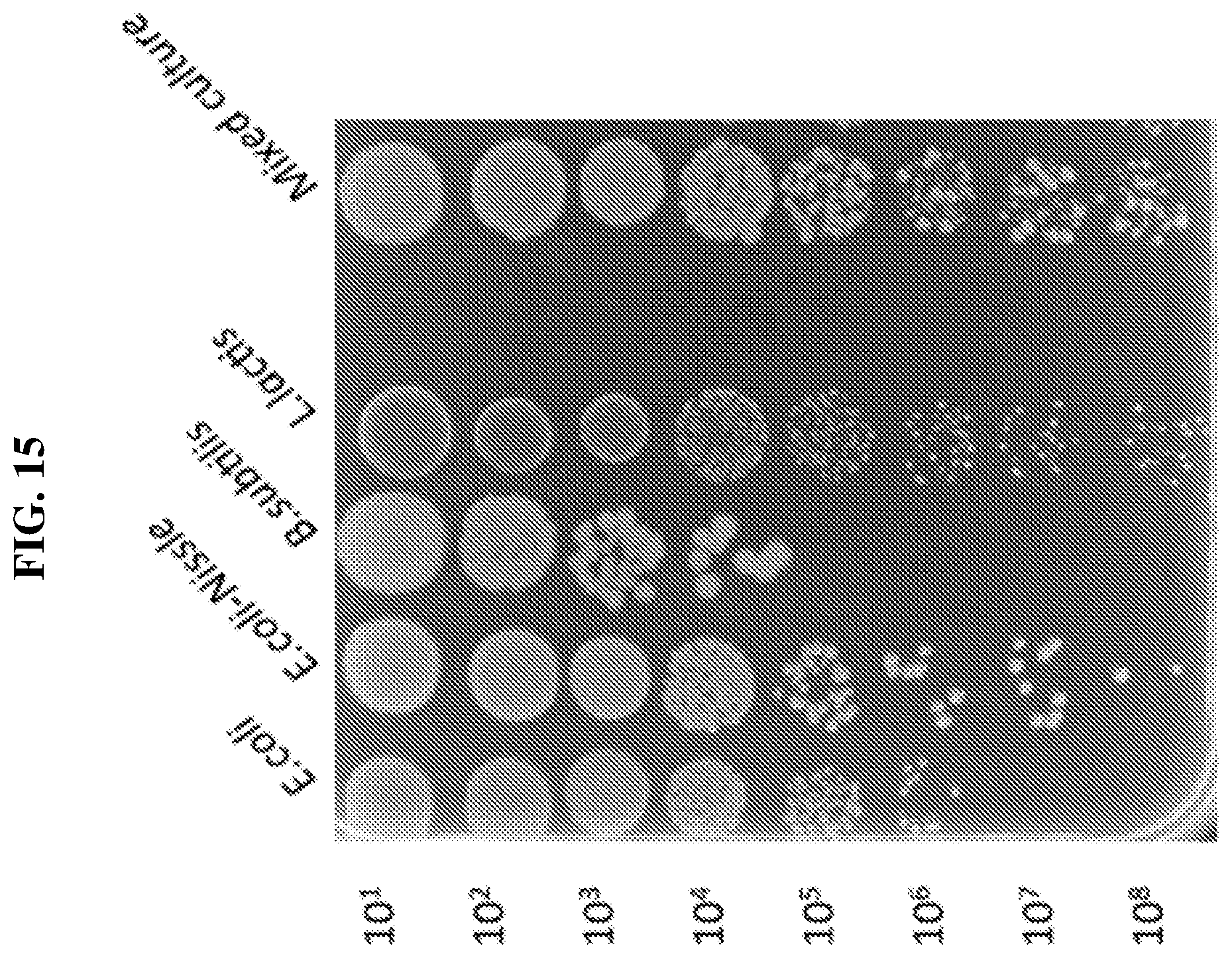 Patent US12318445 Figure 17 – Selectively altering microbiota for immune modulation