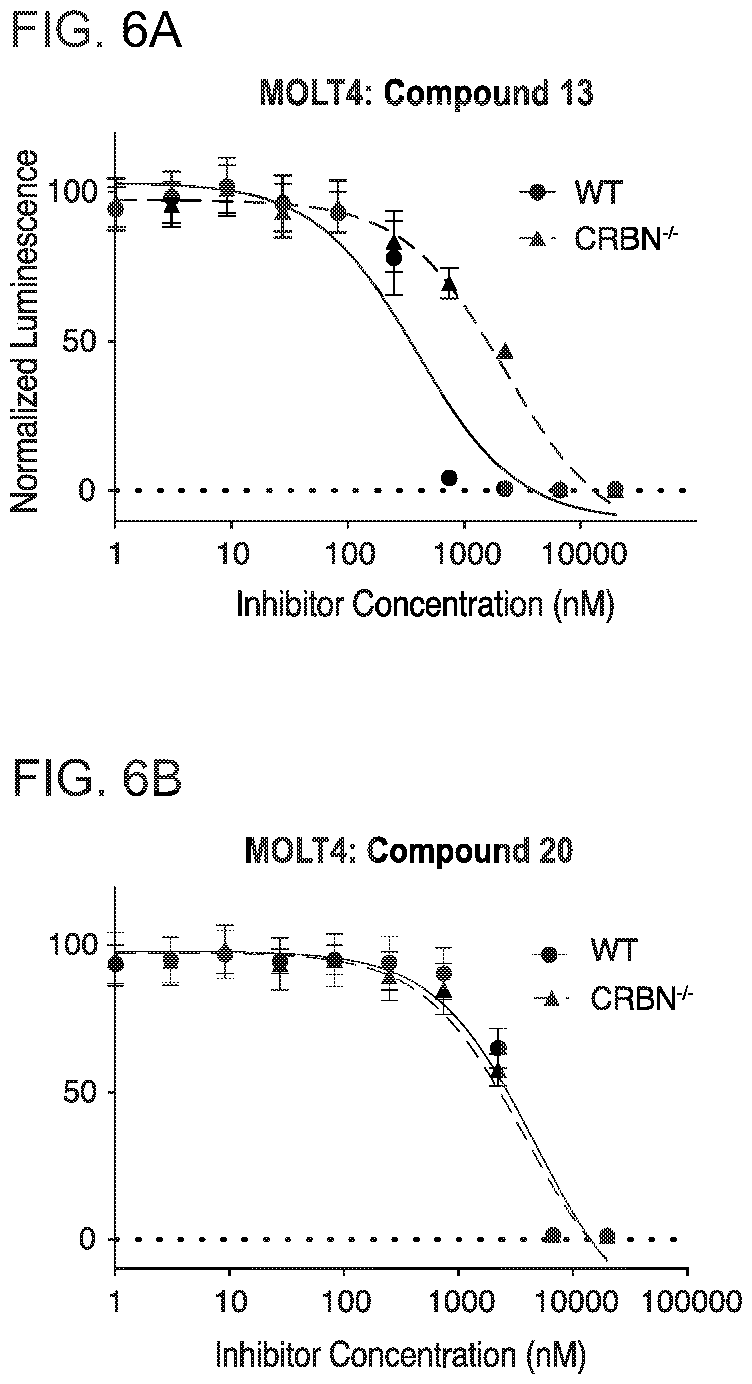 Patent US12318452 Figure 11 – Degraders of WEE1 kinase
