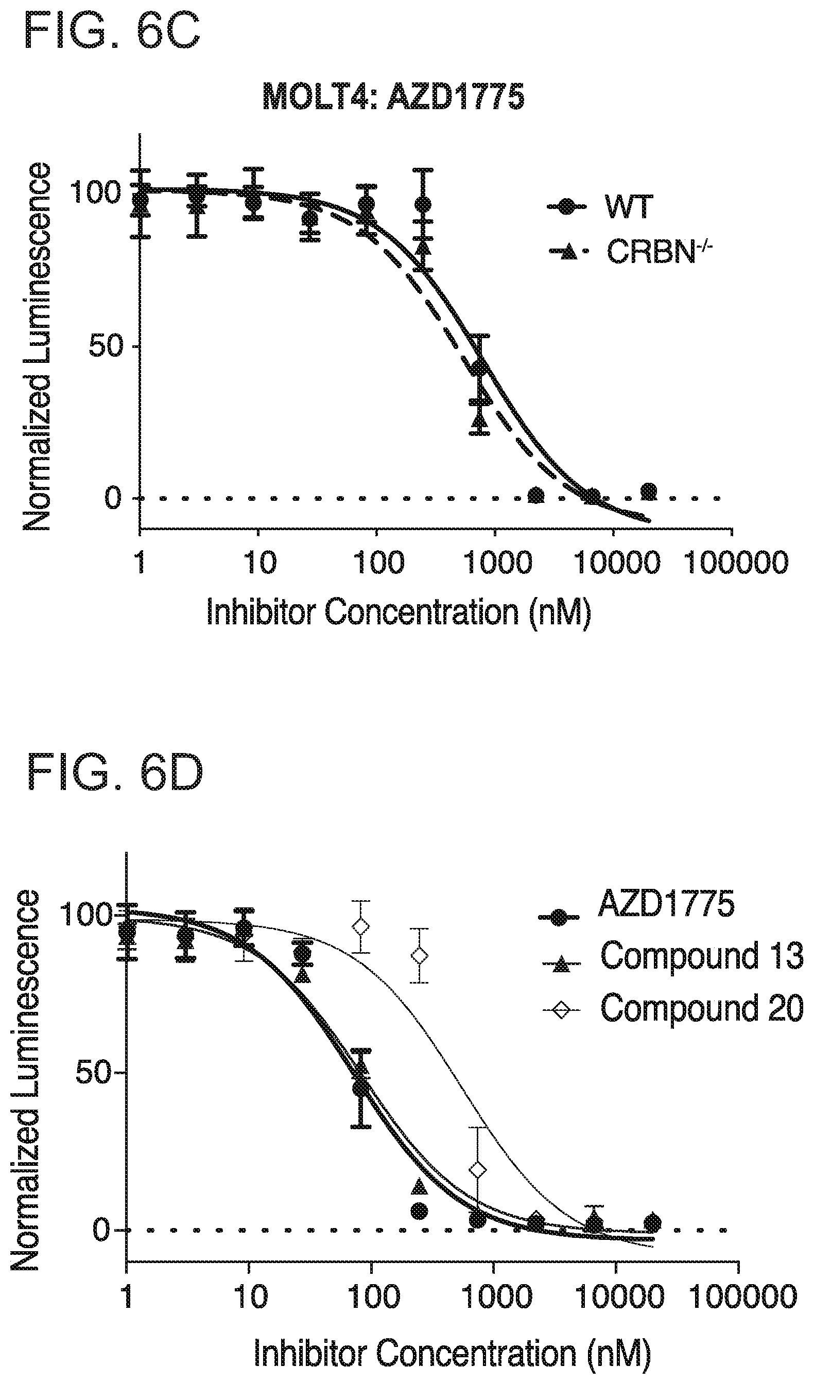 Patent US12318452 Figure 12 – Degraders of WEE1 kinase