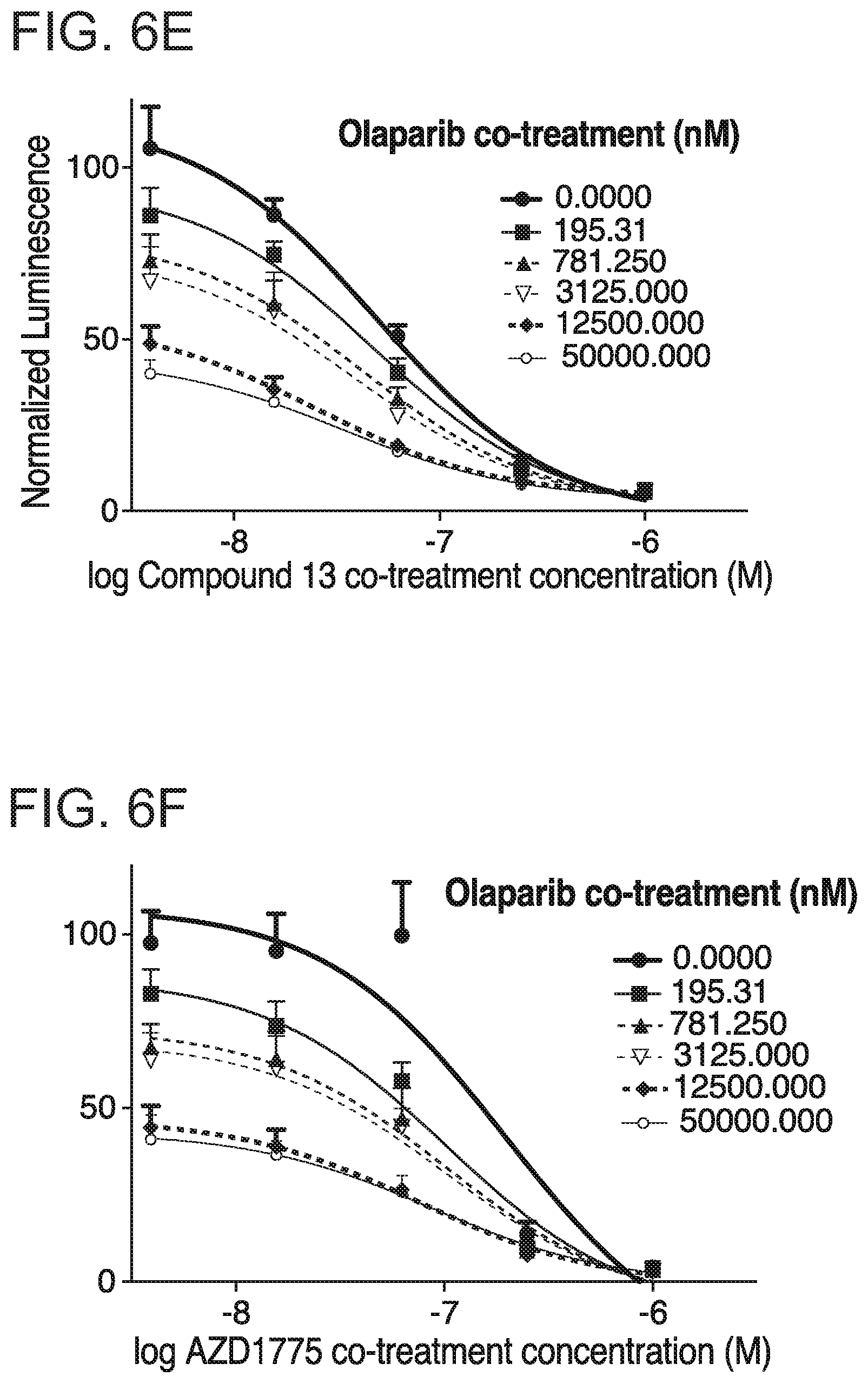 Patent US12318452 Figure 13 – Degraders of WEE1 kinase