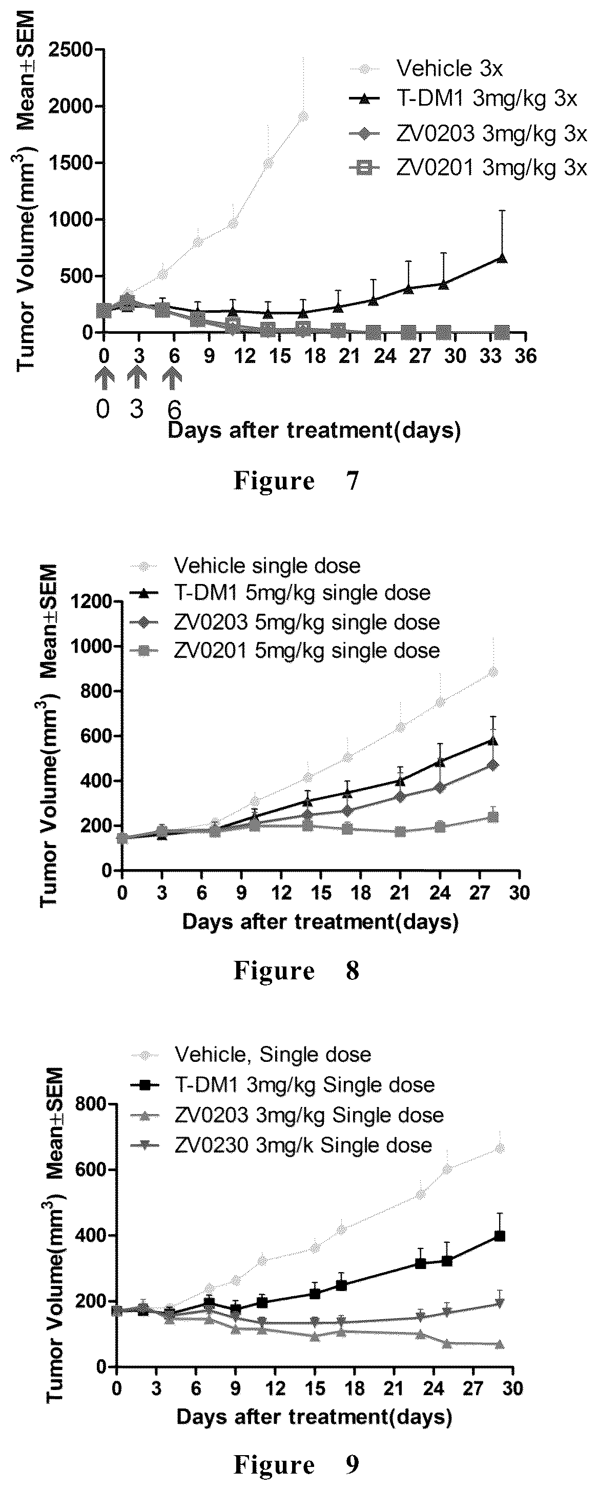 Patent US12318455 Figure 4 – Anti-HER2 antibody-drug conjugate and application thereof