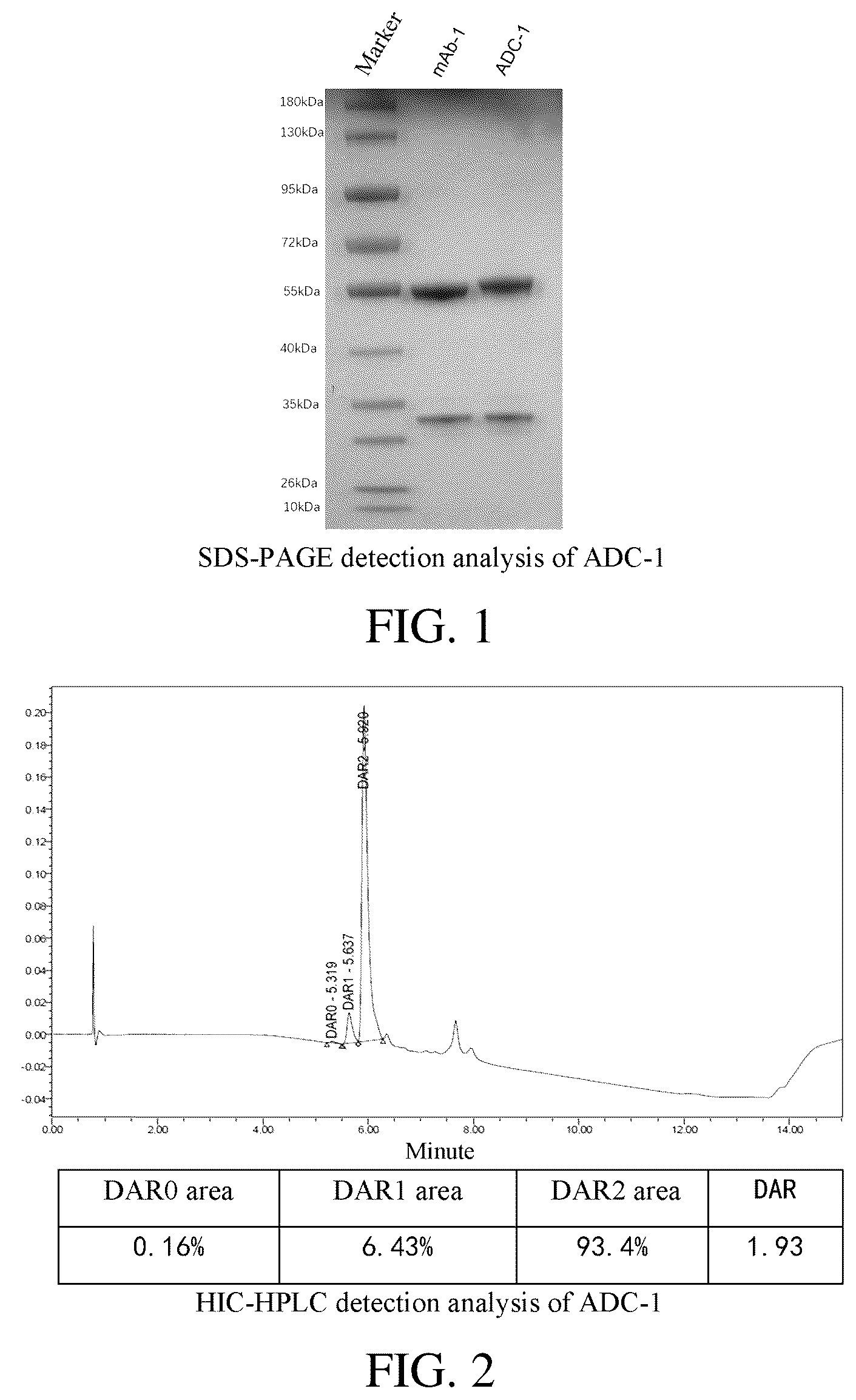 Patent US12318457 Figure 1 – Oligosaccharide linker, linker-payload comprising the same and glycan chain-remodeled antibody-drug conjugate, preparation methods and uses thereof