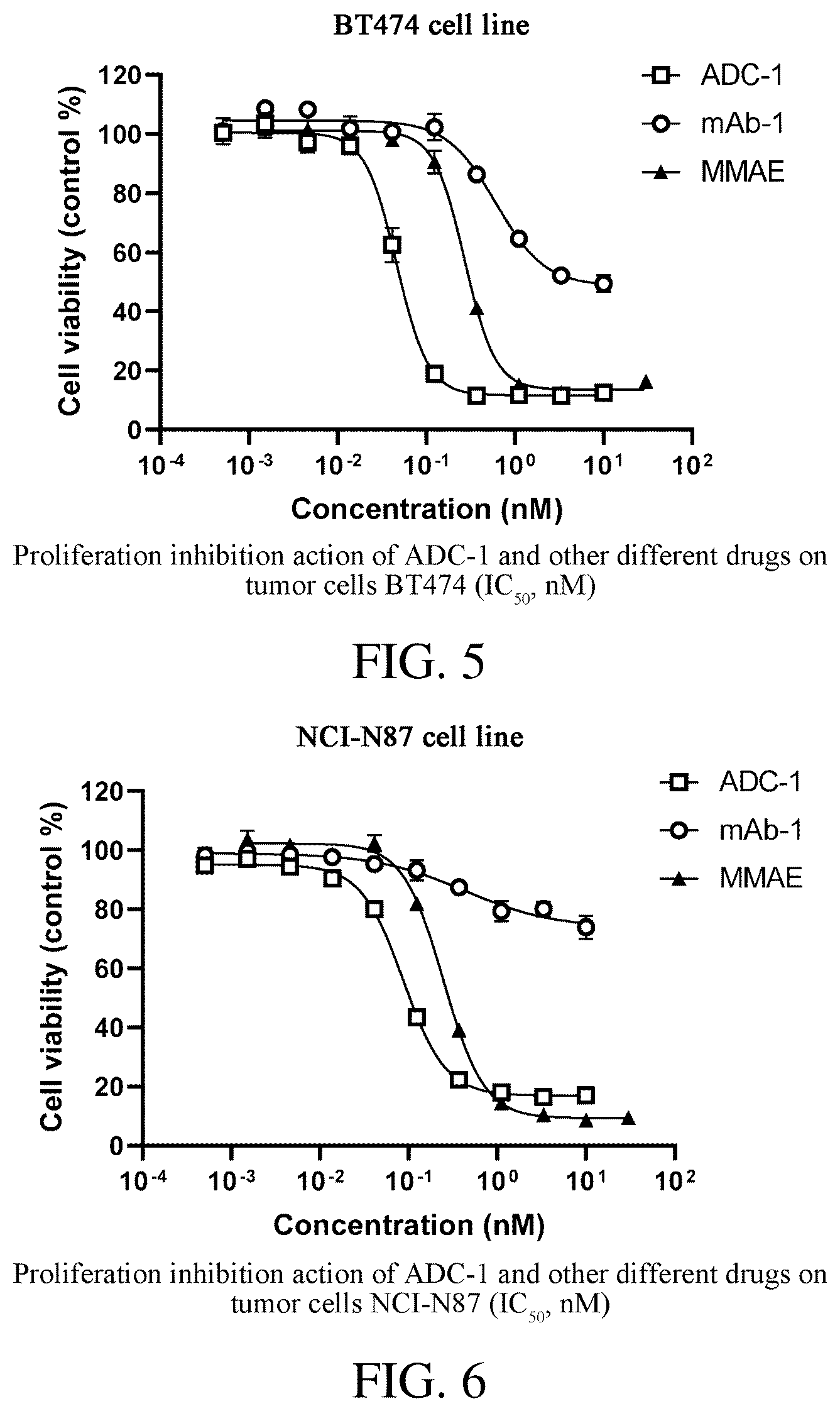 Patent US12318457 Figure 3 – Oligosaccharide linker, linker-payload comprising the same and glycan chain-remodeled antibody-drug conjugate, preparation methods and uses thereof