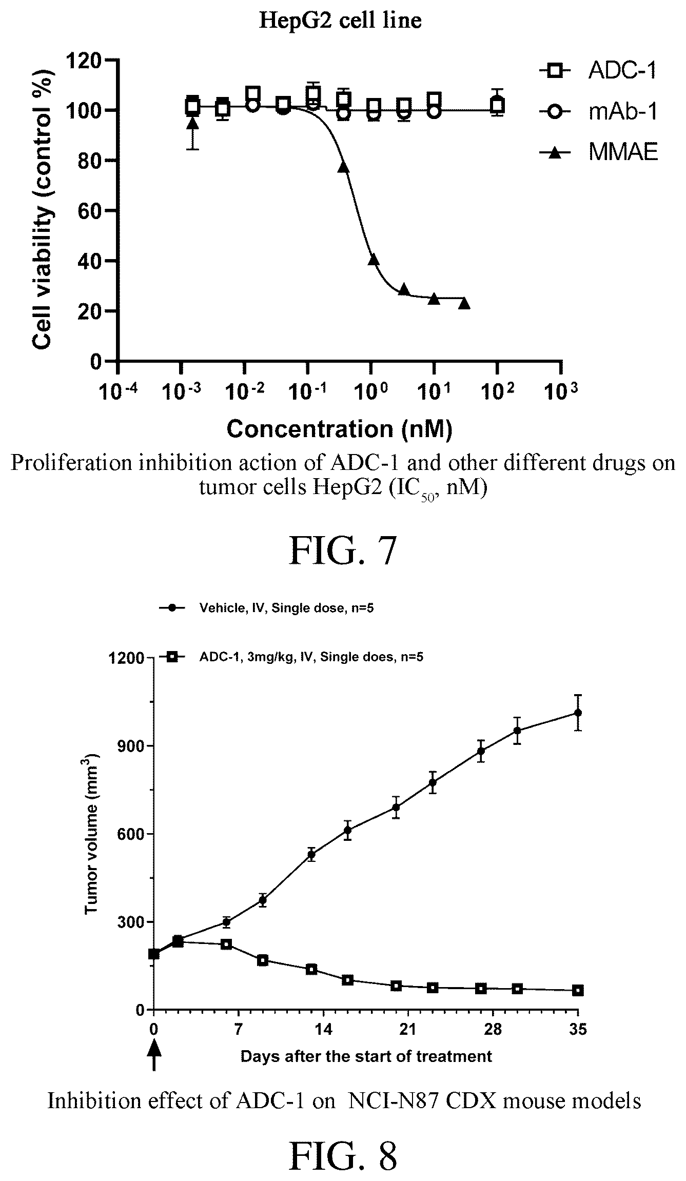 Patent US12318457 Figure 4 – Oligosaccharide linker, linker-payload comprising the same and glycan chain-remodeled antibody-drug conjugate, preparation methods and uses thereof