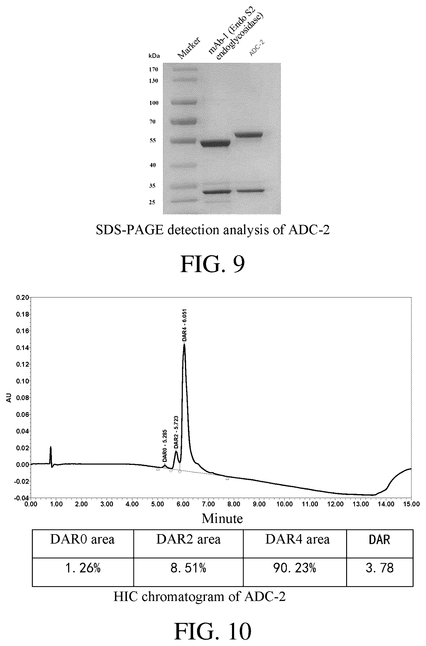 Patent US12318457 Figure 5 – Oligosaccharide linker, linker-payload comprising the same and glycan chain-remodeled antibody-drug conjugate, preparation methods and uses thereof