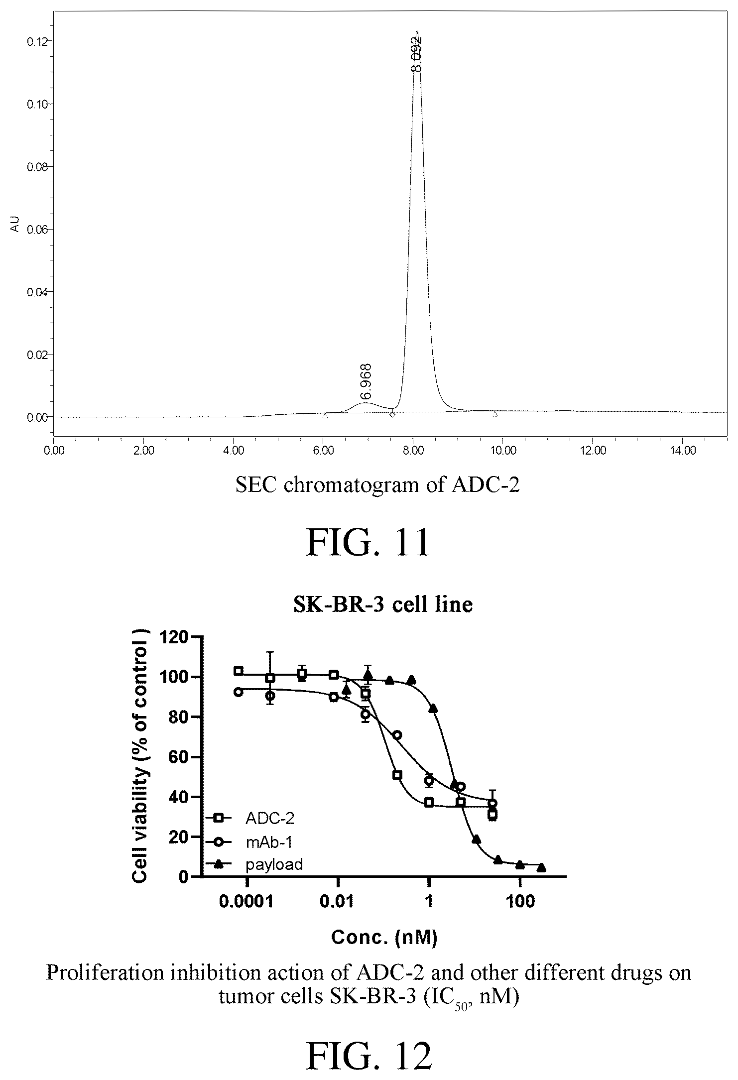 Patent US12318457 Figure 6 – Oligosaccharide linker, linker-payload comprising the same and glycan chain-remodeled antibody-drug conjugate, preparation methods and uses thereof