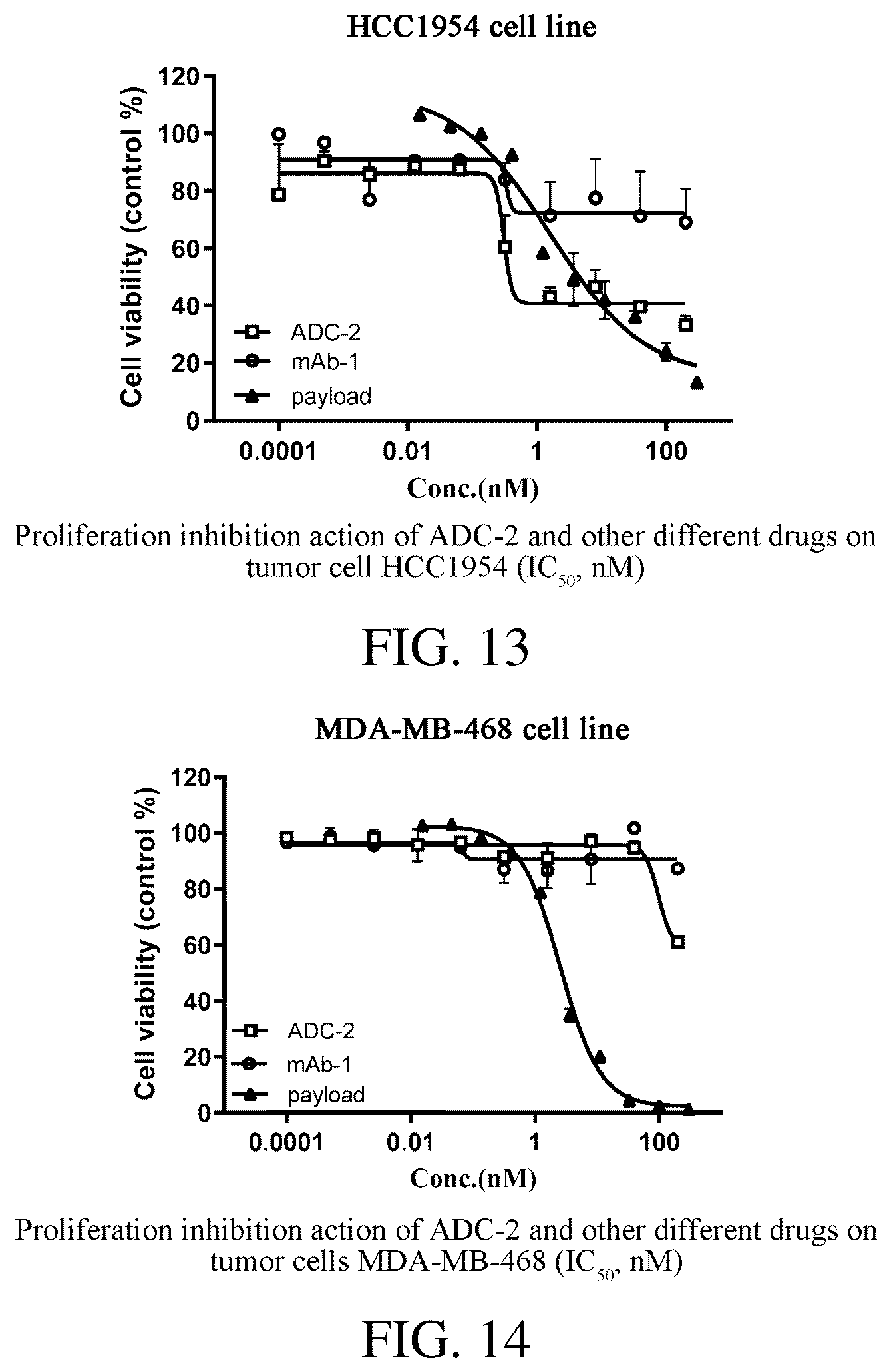 Patent US12318457 Figure 7 – Oligosaccharide linker, linker-payload comprising the same and glycan chain-remodeled antibody-drug conjugate, preparation methods and uses thereof