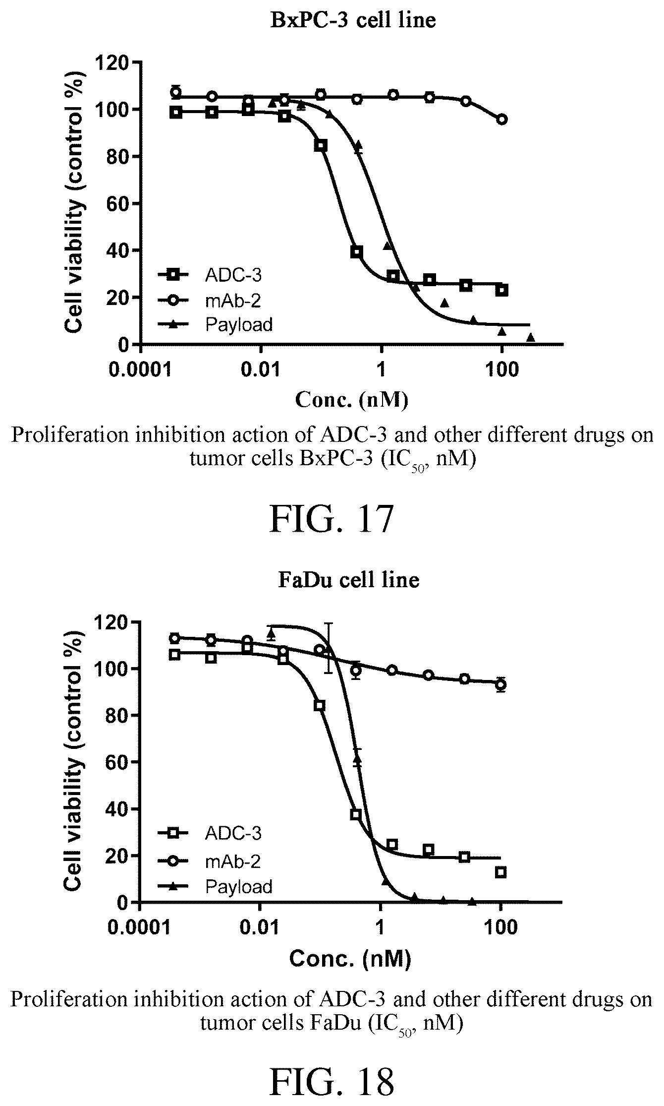 Patent US12318457 Figure 9 – Oligosaccharide linker, linker-payload comprising the same and glycan chain-remodeled antibody-drug conjugate, preparation methods and uses thereof