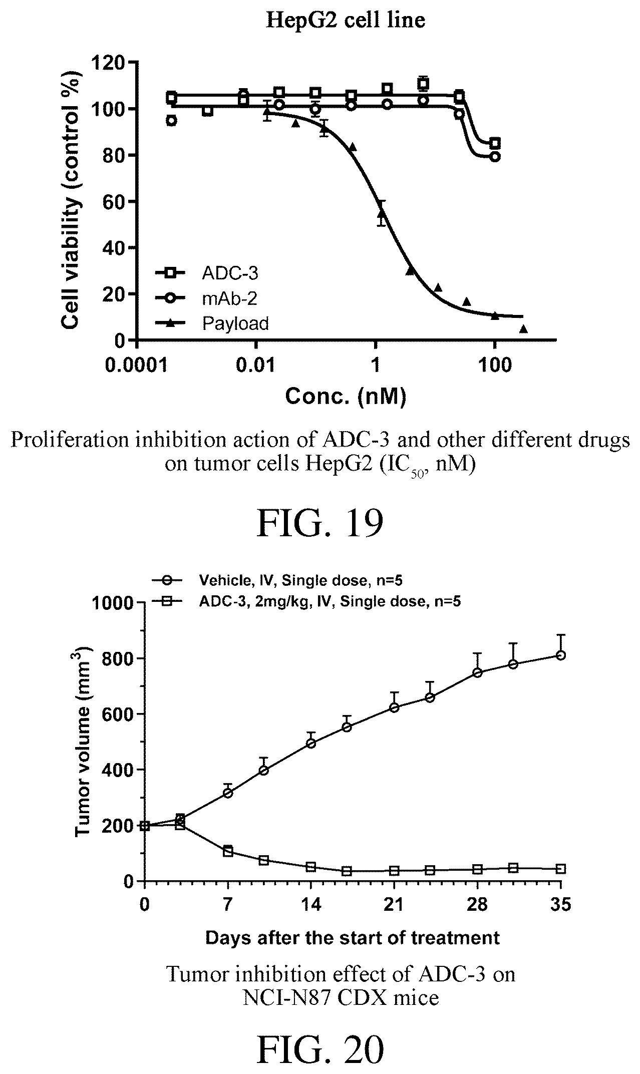 Patent US12318457 Figure 10 – Oligosaccharide linker, linker-payload comprising the same and glycan chain-remodeled antibody-drug conjugate, preparation methods and uses thereof