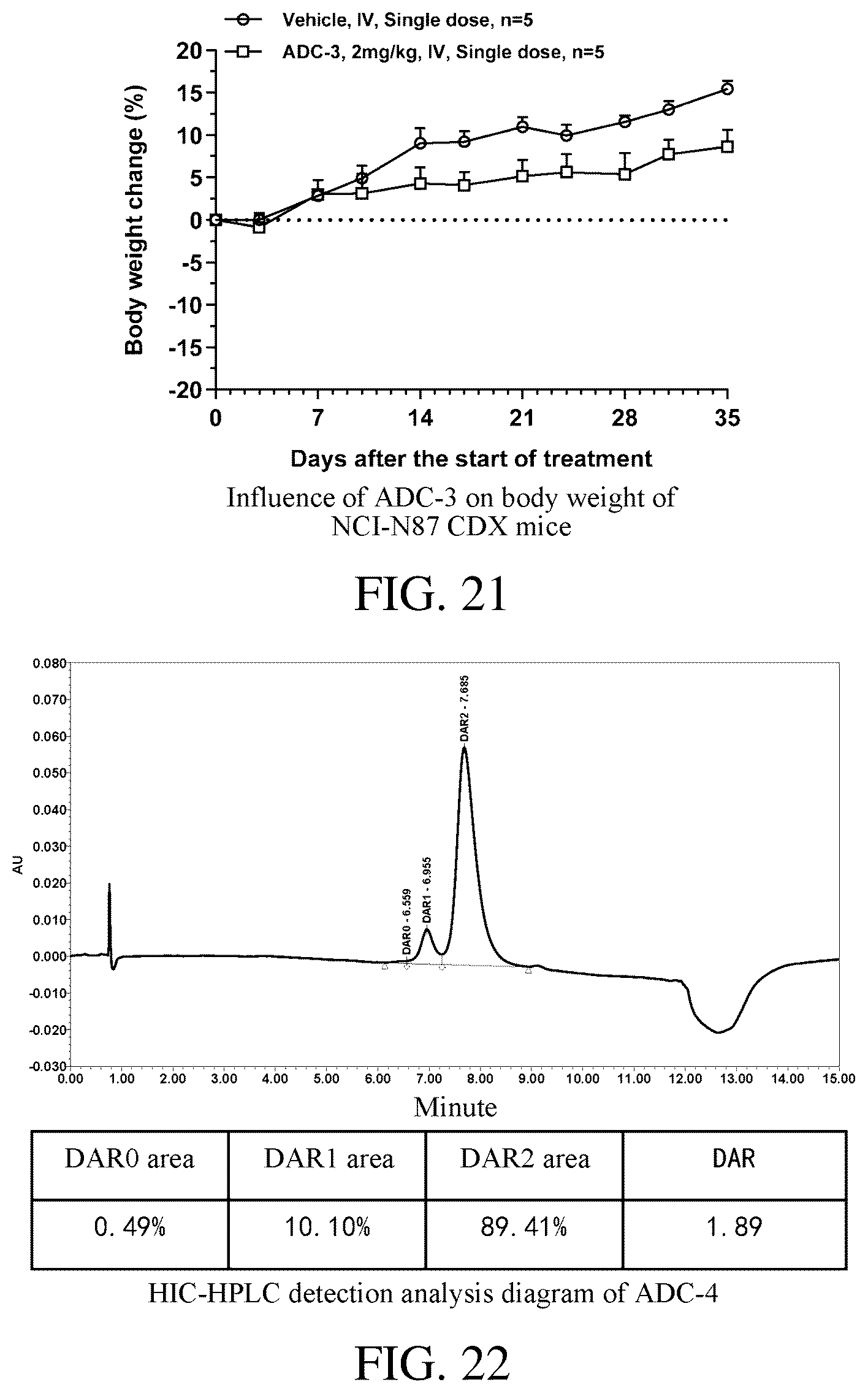 Patent US12318457 Figure 11 – Oligosaccharide linker, linker-payload comprising the same and glycan chain-remodeled antibody-drug conjugate, preparation methods and uses thereof