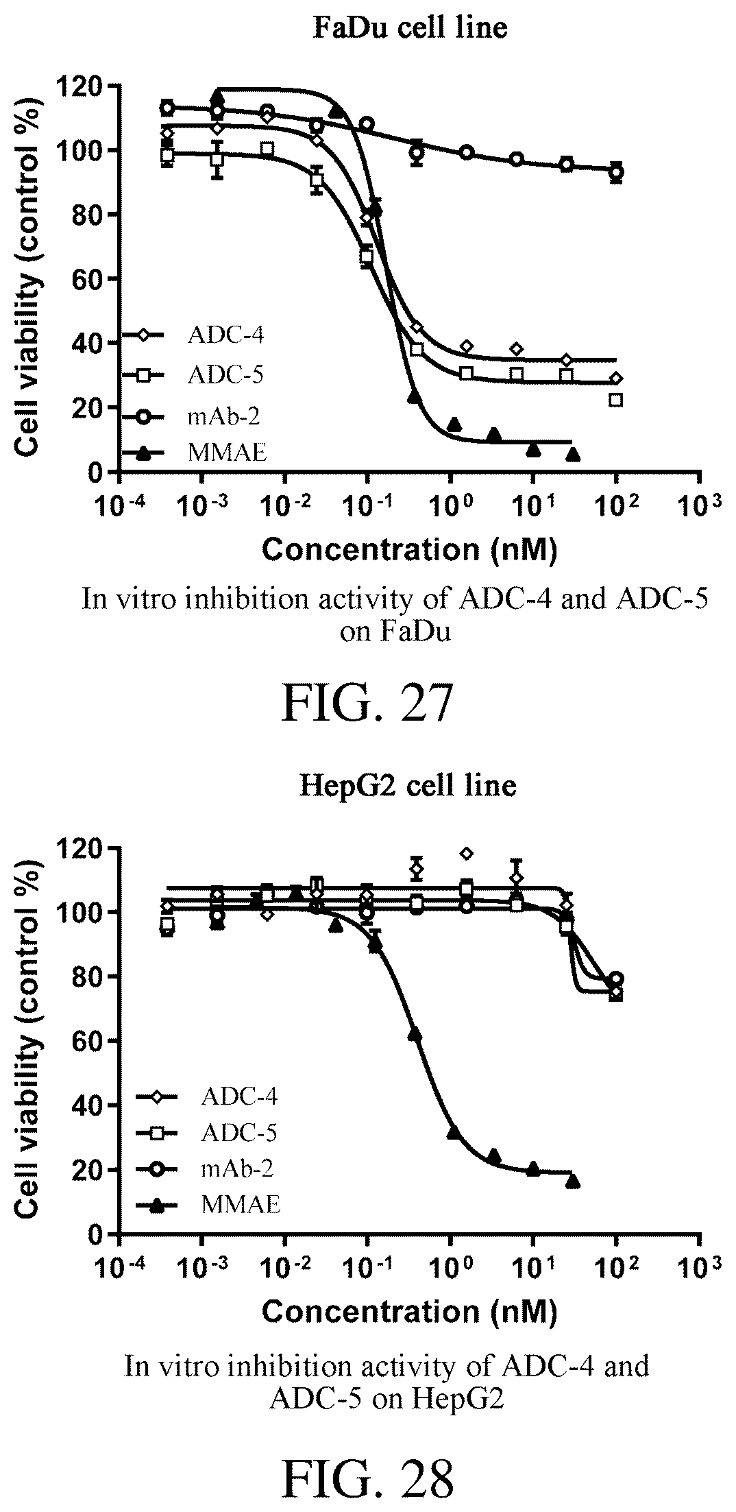Patent US12318457 Figure 14 – Oligosaccharide linker, linker-payload comprising the same and glycan chain-remodeled antibody-drug conjugate, preparation methods and uses thereof