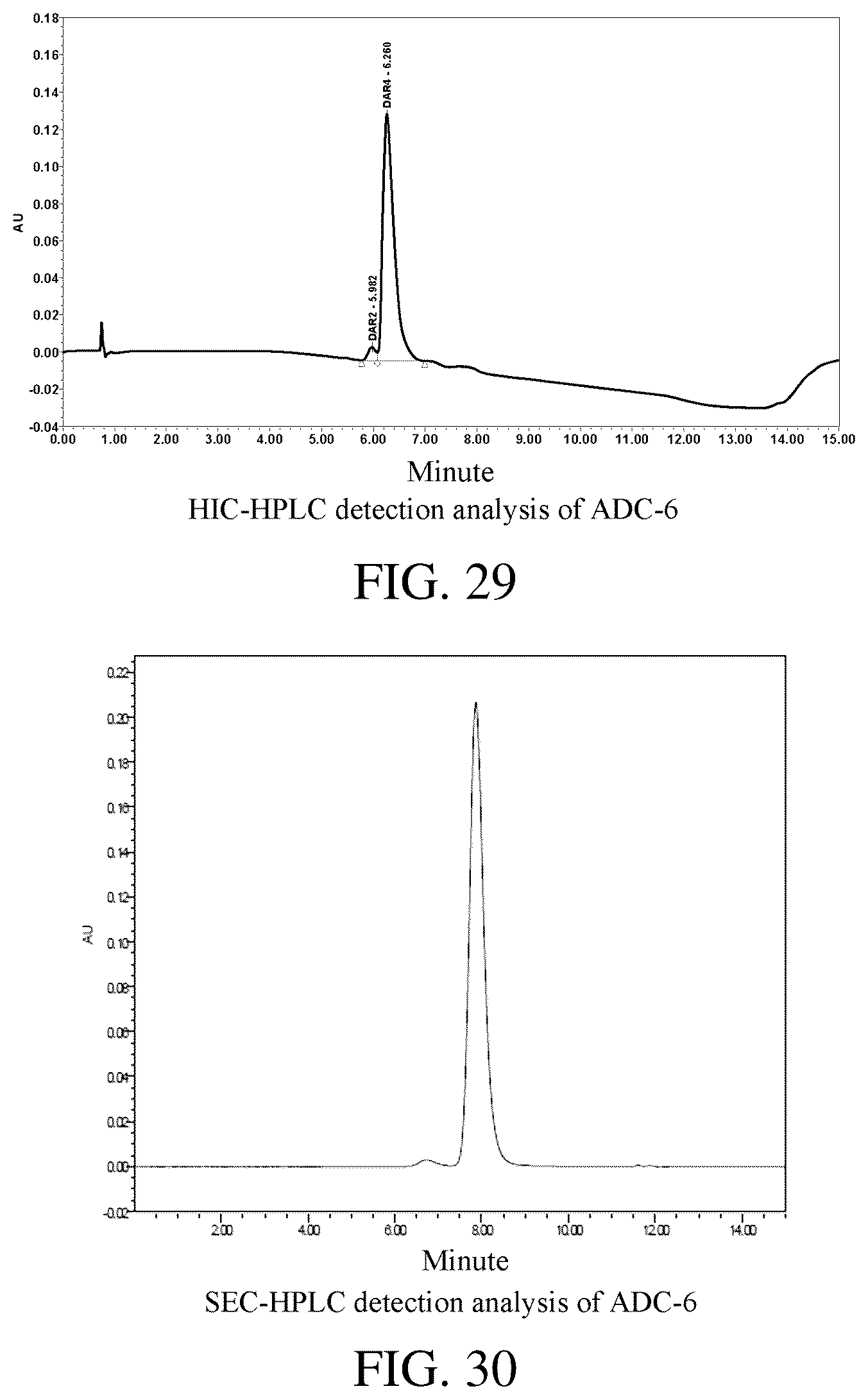 Patent US12318457 Figure 15 – Oligosaccharide linker, linker-payload comprising the same and glycan chain-remodeled antibody-drug conjugate, preparation methods and uses thereof