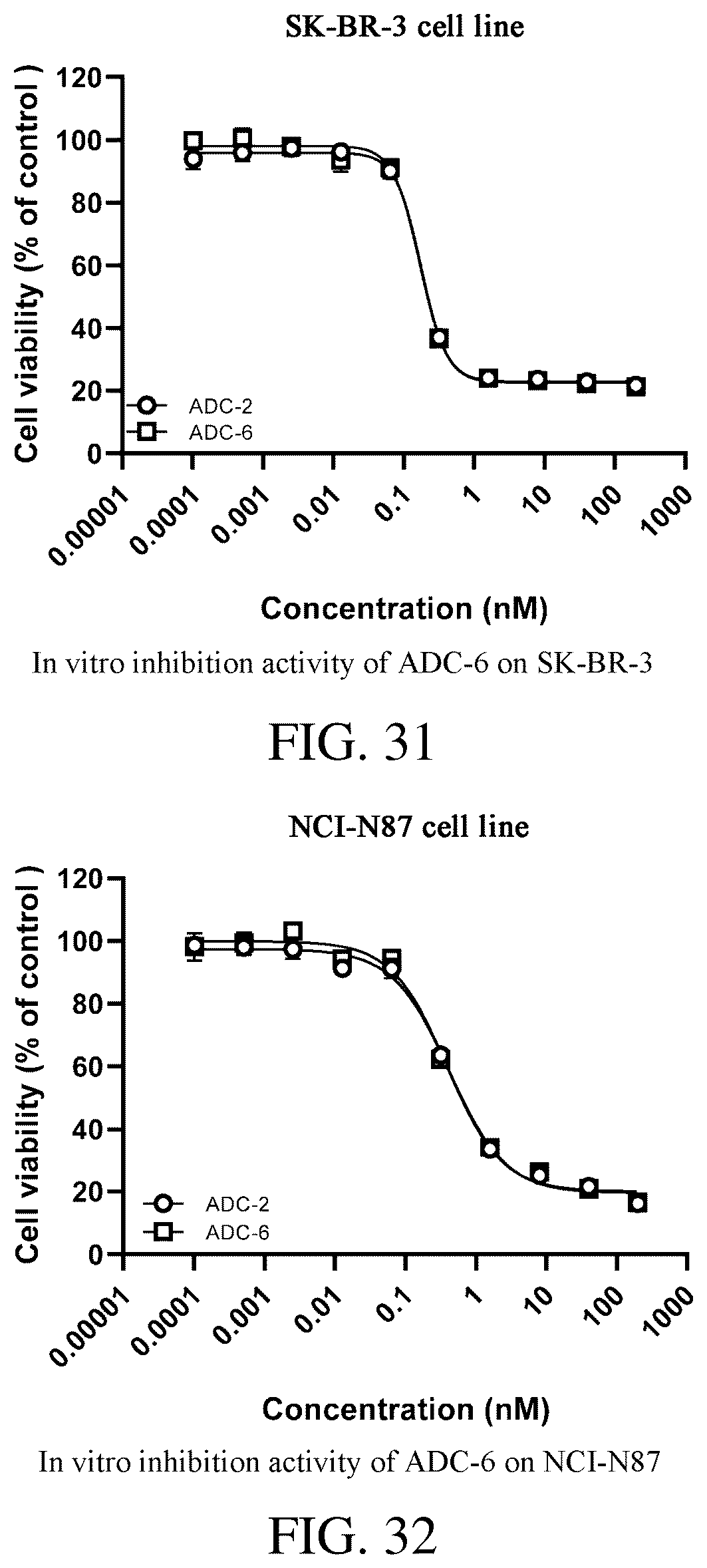 Patent US12318457 Figure 16 – Oligosaccharide linker, linker-payload comprising the same and glycan chain-remodeled antibody-drug conjugate, preparation methods and uses thereof