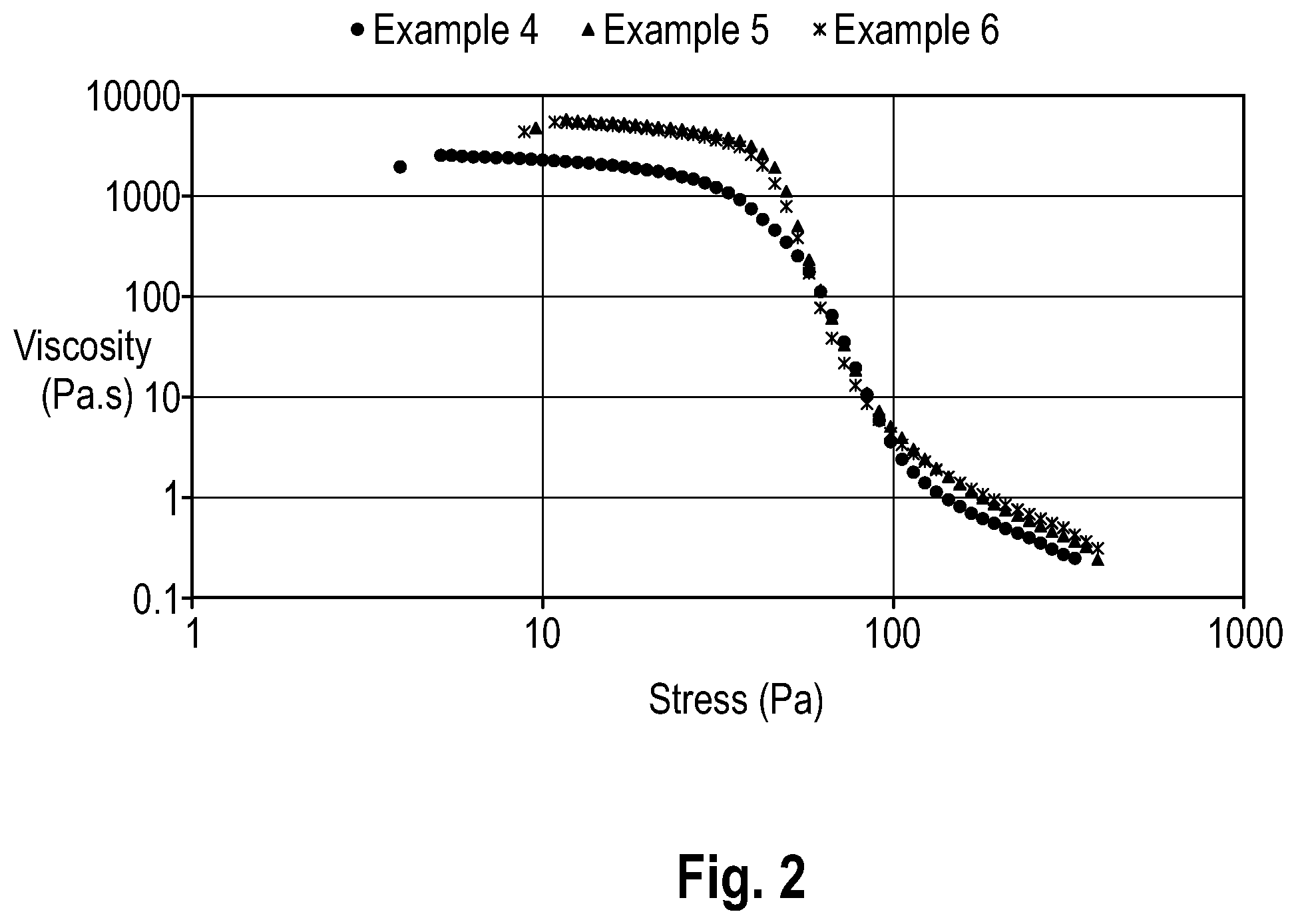 Patent US12318465 Figure 2 – Personal care compositions for cleansing the skin