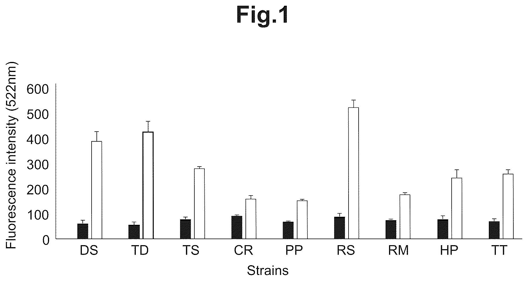 Patent US12318471 Figure 1 – Cosmetic care method based on photoactive extracts of microalgae