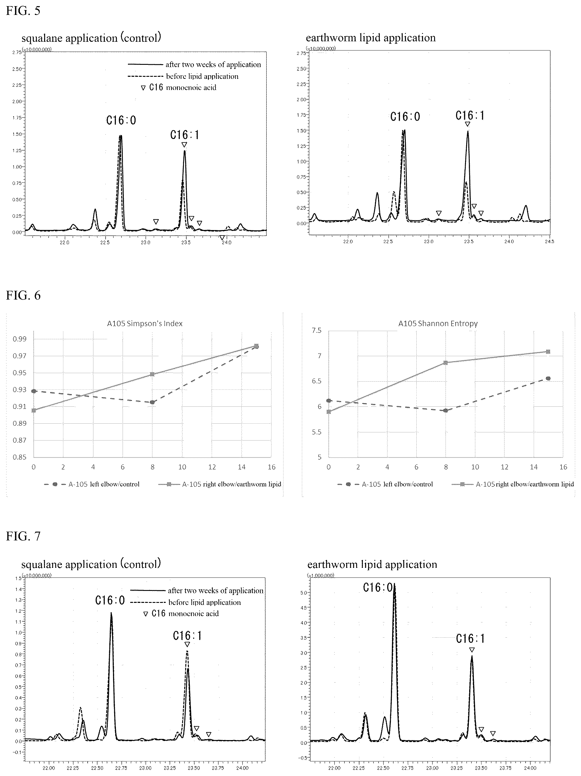 Patent US12318473 Figure 3 – Composition for controlling indigenous bacterial flora in the skin