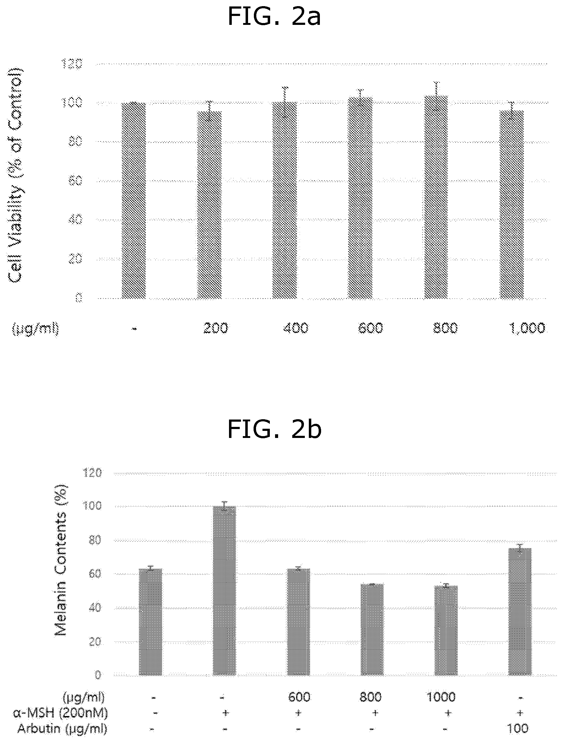 Patent US12318474 Figure 2 – Cosmetic composition comprising dead lactic acid bacteria lactobacillus plantarum mass or culture of lactic acid bacteria for preventing or alleviating skin aging