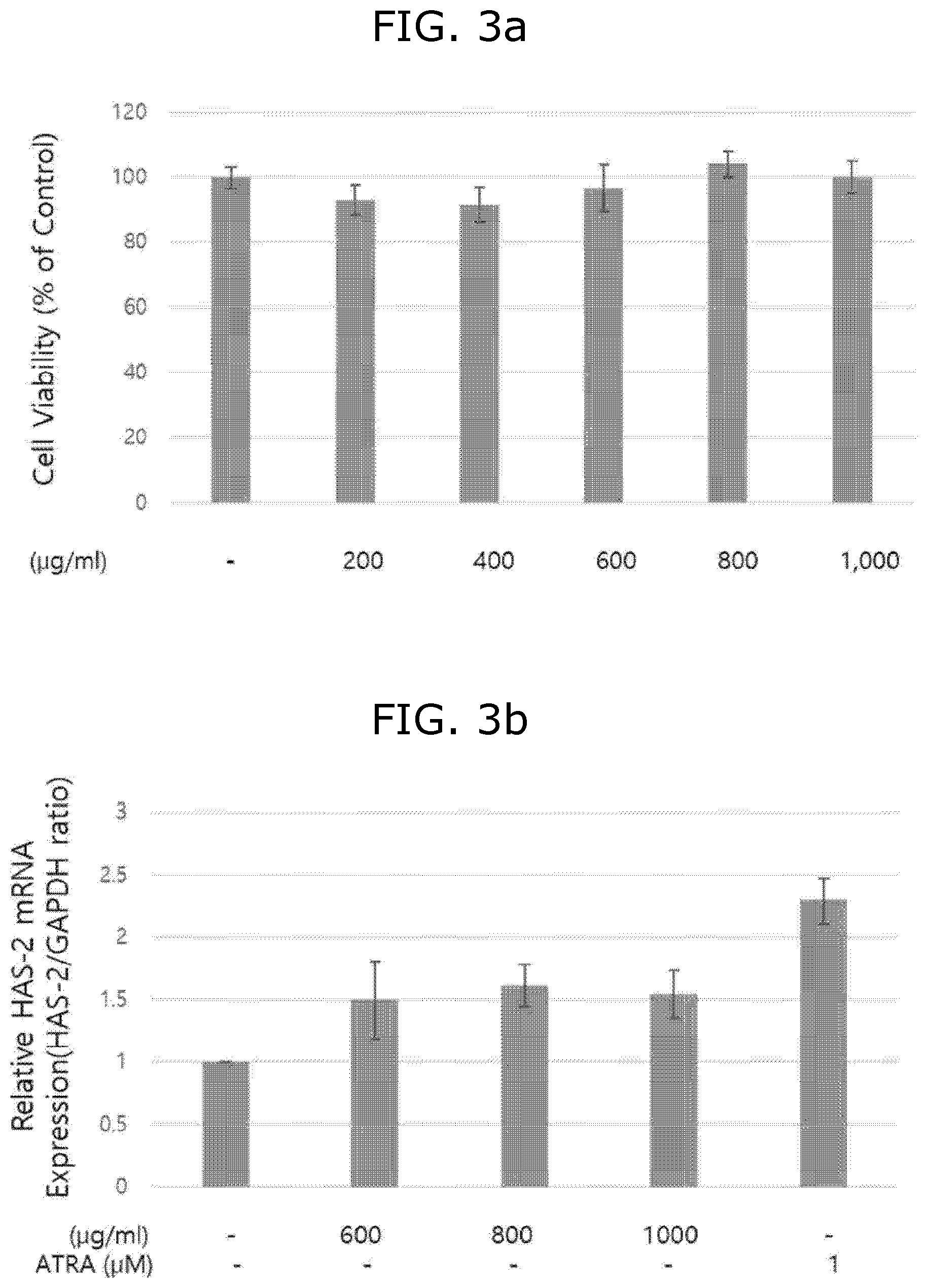 Patent US12318474 Figure 3 – Cosmetic composition comprising dead lactic acid bacteria lactobacillus plantarum mass or culture of lactic acid bacteria for preventing or alleviating skin aging