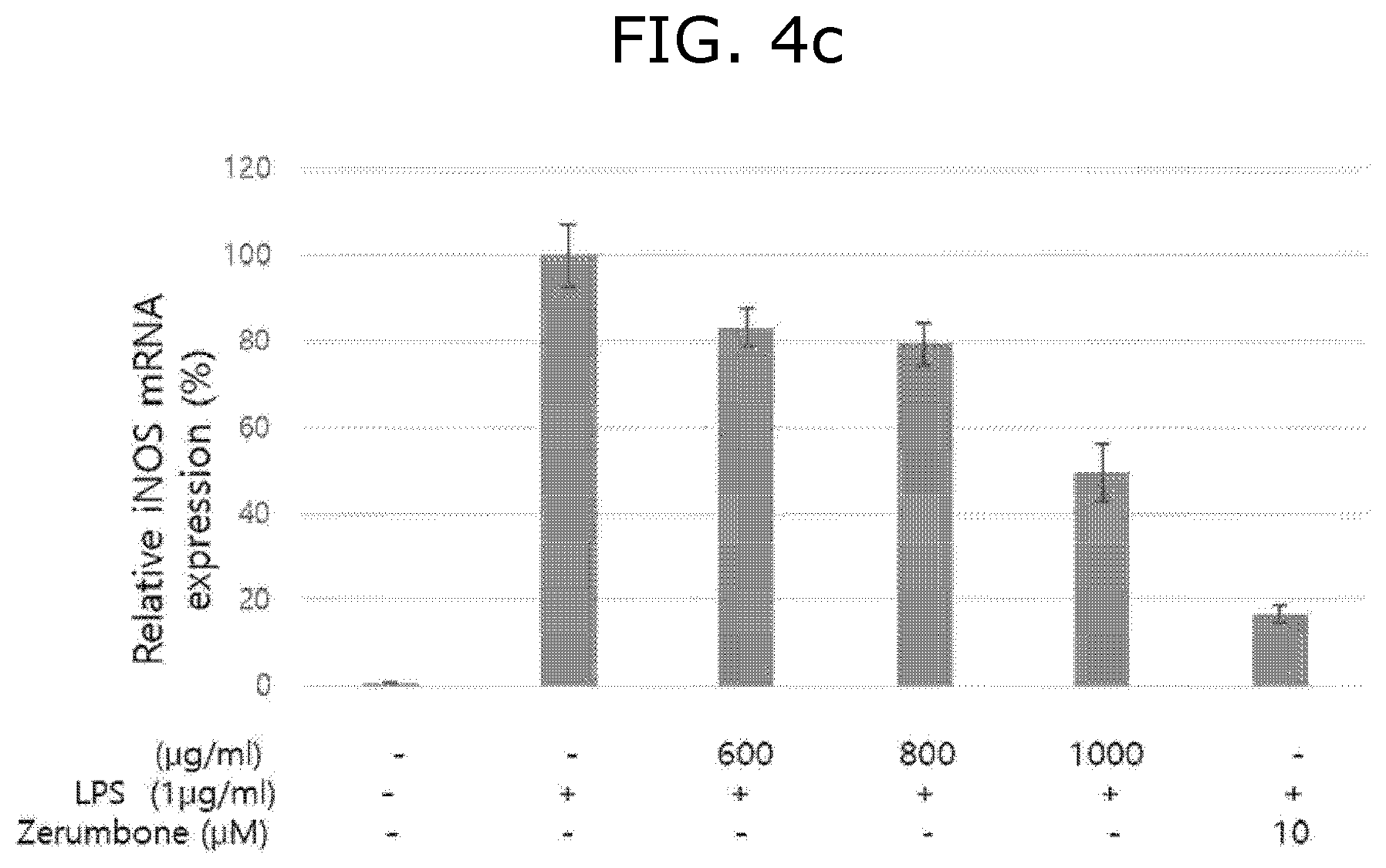 Patent US12318474 Figure 5 – Cosmetic composition comprising dead lactic acid bacteria lactobacillus plantarum mass or culture of lactic acid bacteria for preventing or alleviating skin aging