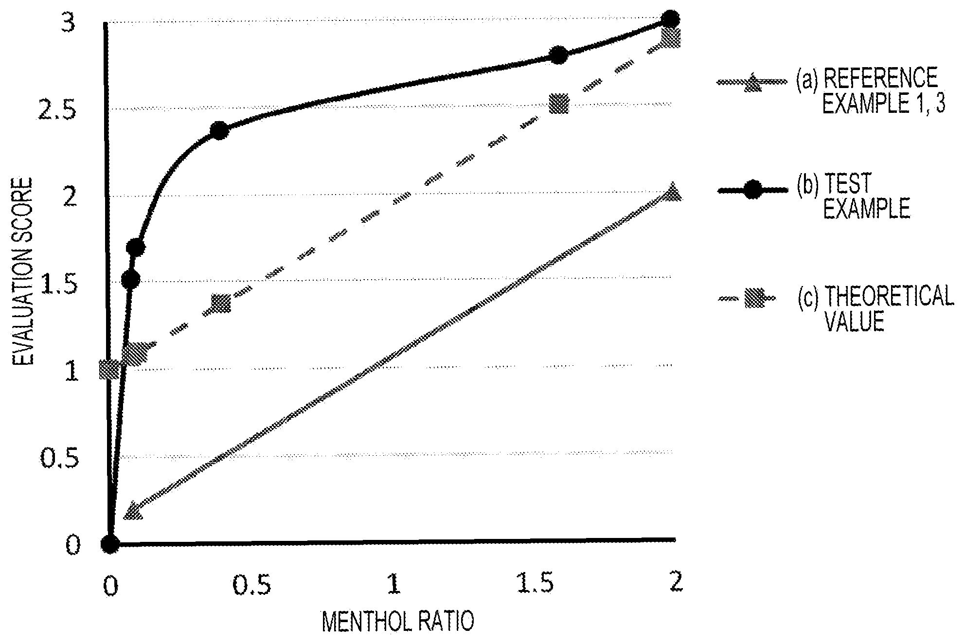 Patent US12318480 Figure 1 – Oral pouch product