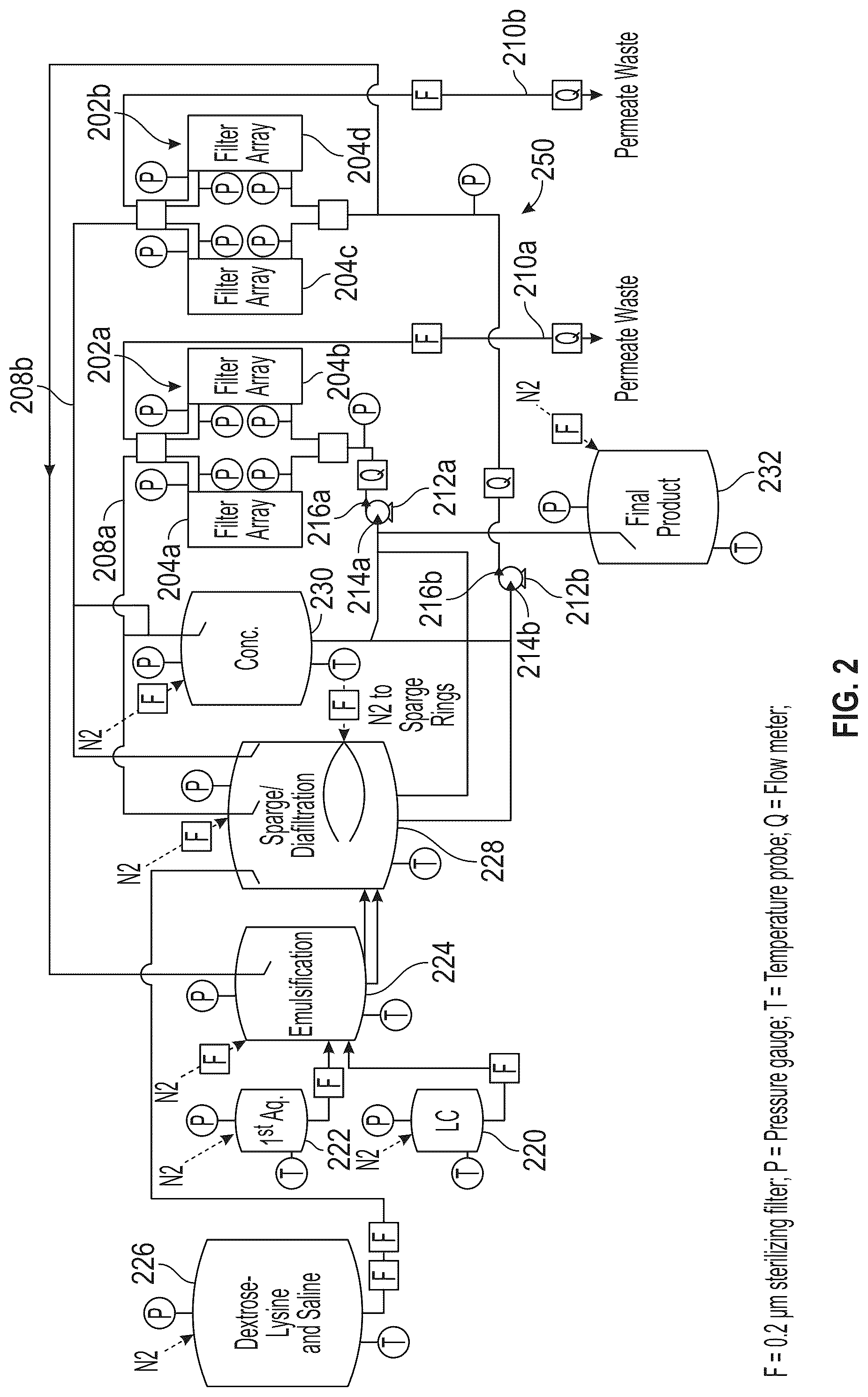 Patent US12318483 Figure 3 – Manufacturing of bupivacaine multivesicular liposomes