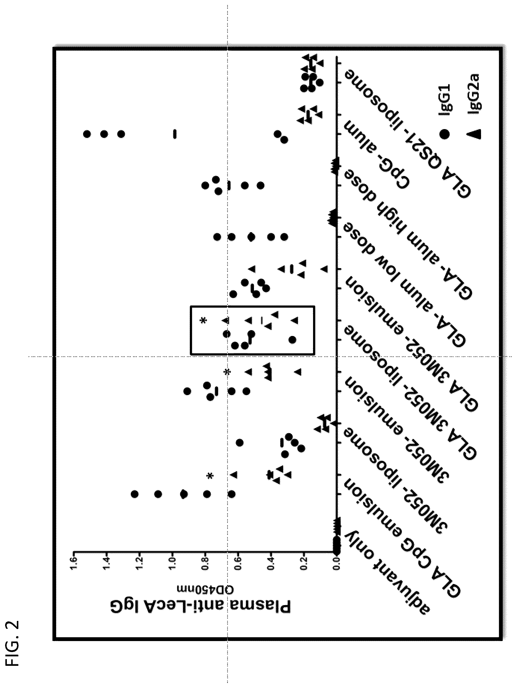Patent US12318484 Figure 5 – Pegylated liposomes and methods of use