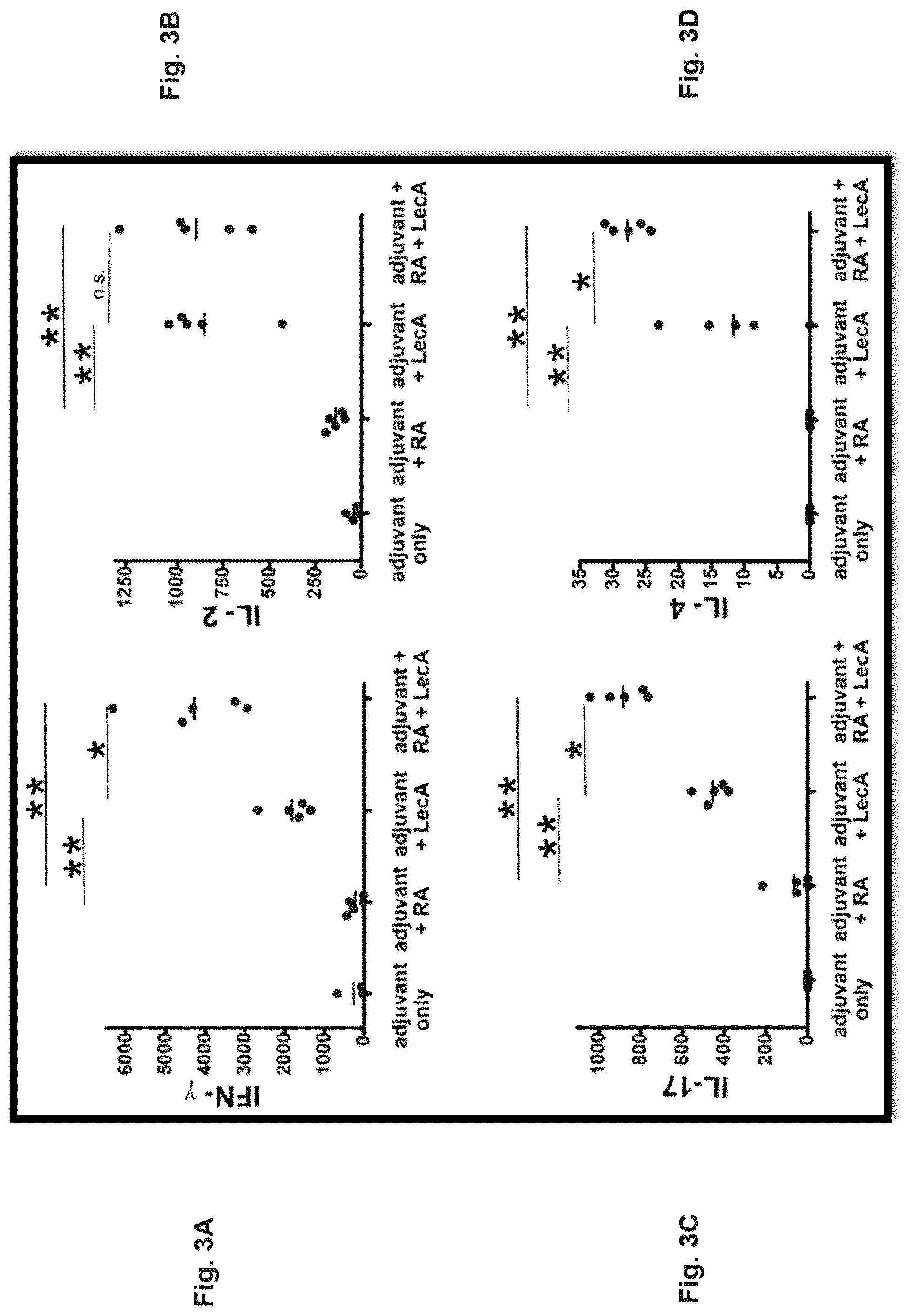 Patent US12318484 Figure 6 – Pegylated liposomes and methods of use