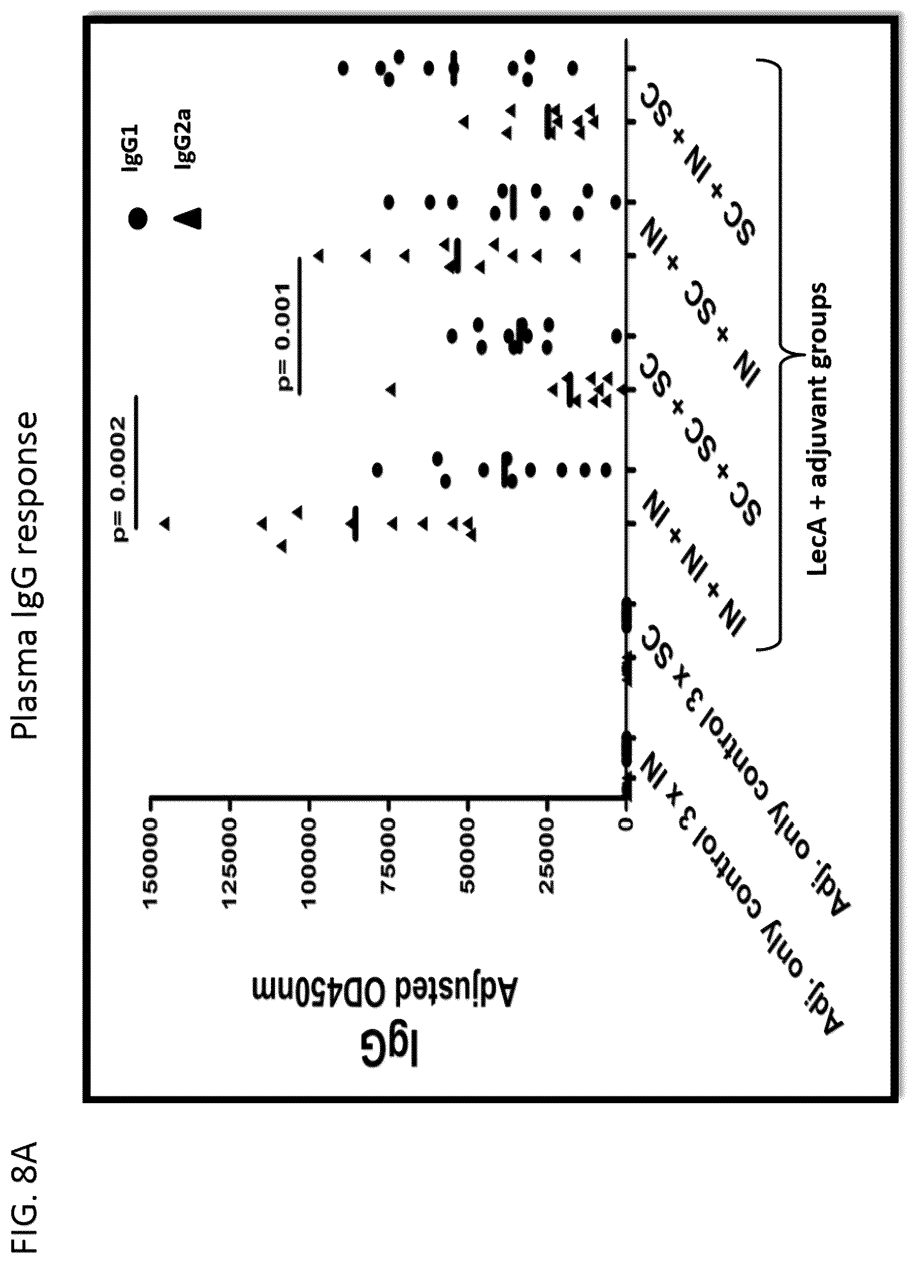 Patent US12318484 Figure 11 – Pegylated liposomes and methods of use