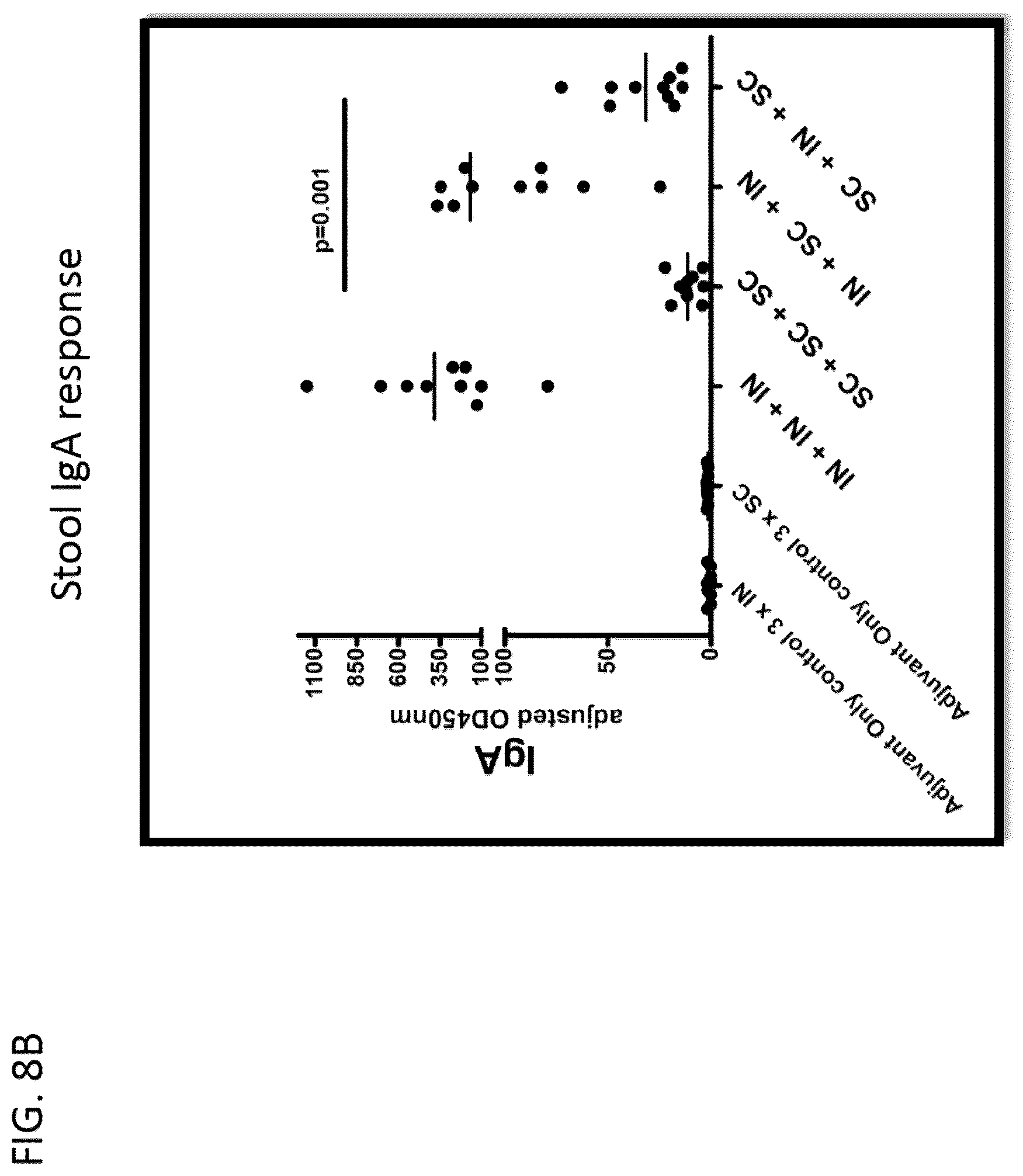Patent US12318484 Figure 12 – Pegylated liposomes and methods of use