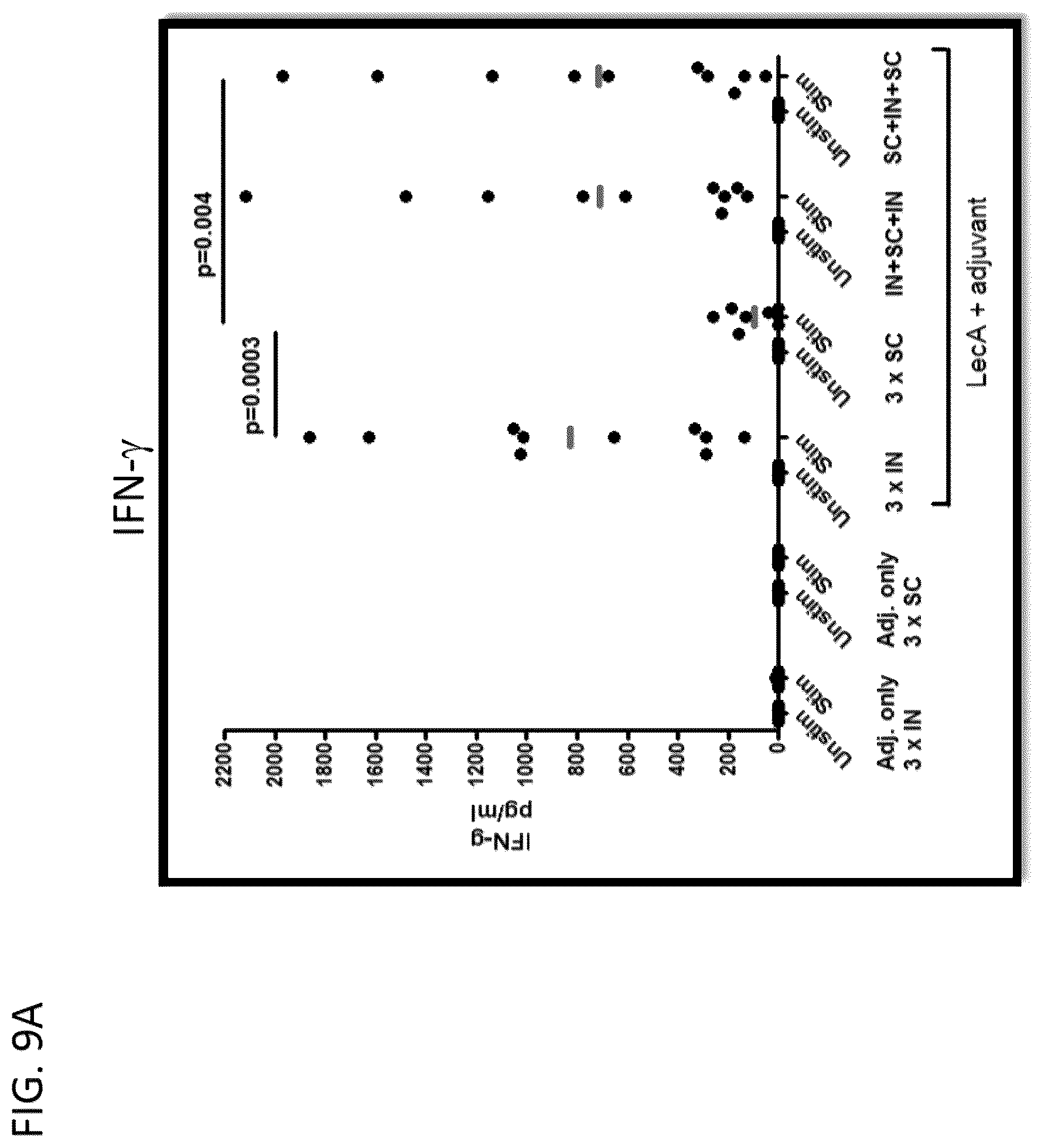 Patent US12318484 Figure 13 – Pegylated liposomes and methods of use