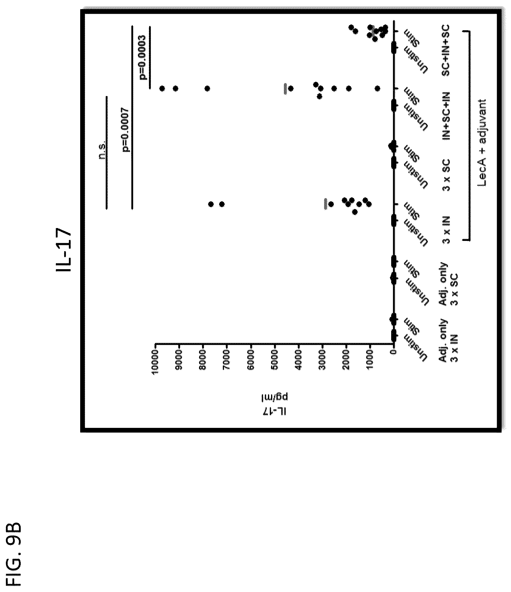 Patent US12318484 Figure 14 – Pegylated liposomes and methods of use